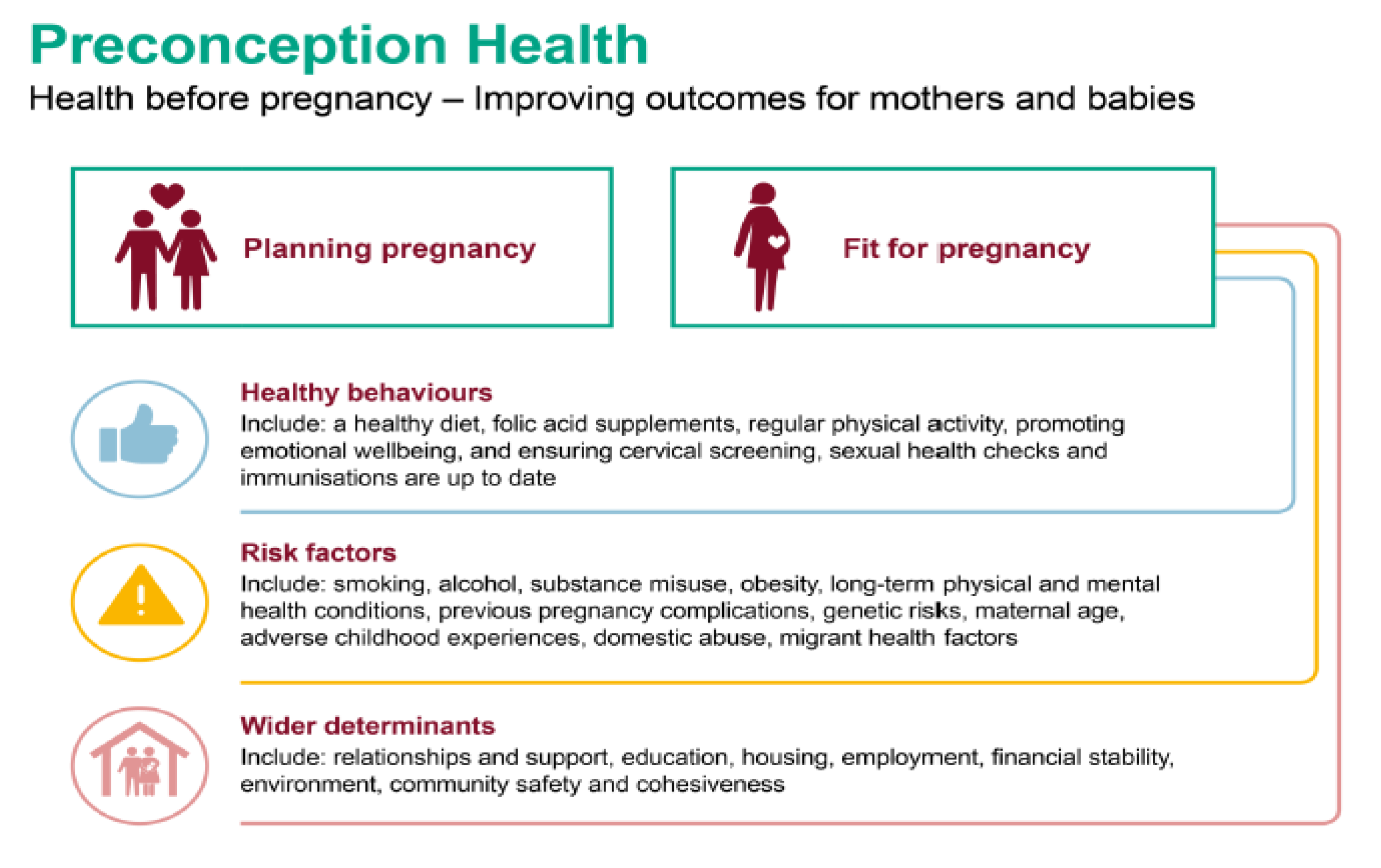 Healthcare 09 00816 g001 550
