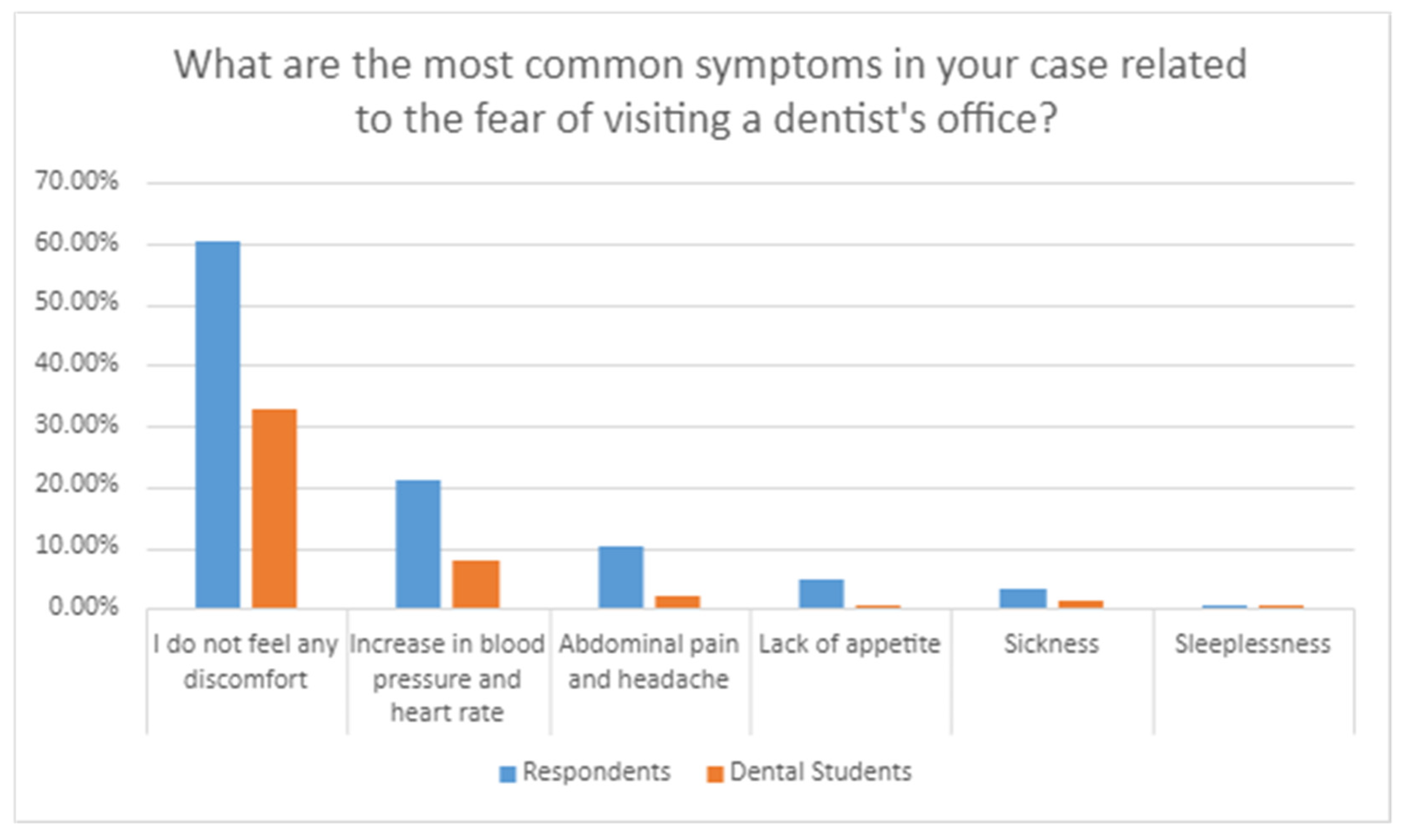Healthcare 09 00819 g001 Healthcare 09 00819 g001