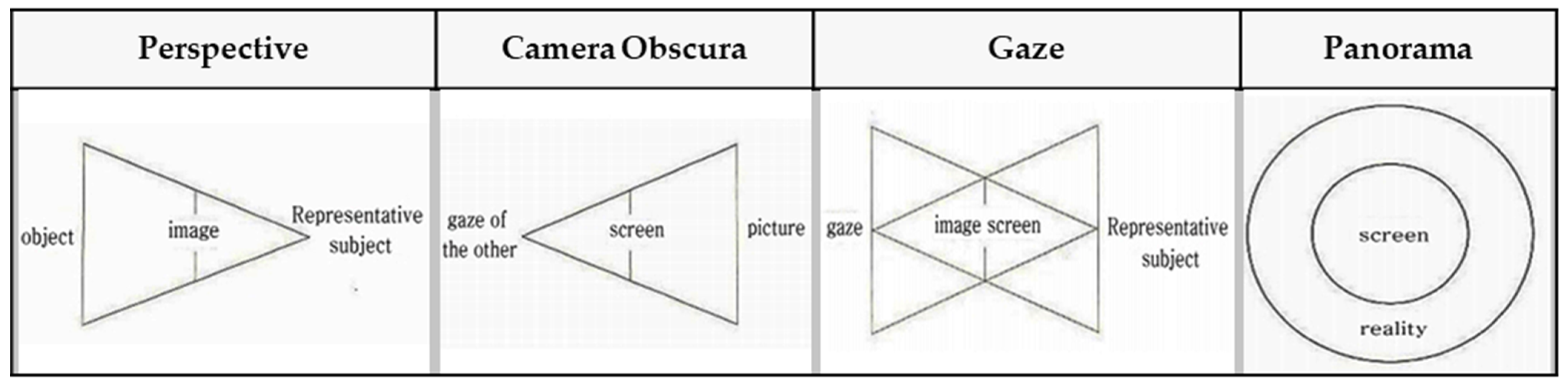 Healthcare 09 00824 g001 Healthcare 09 00824 g001