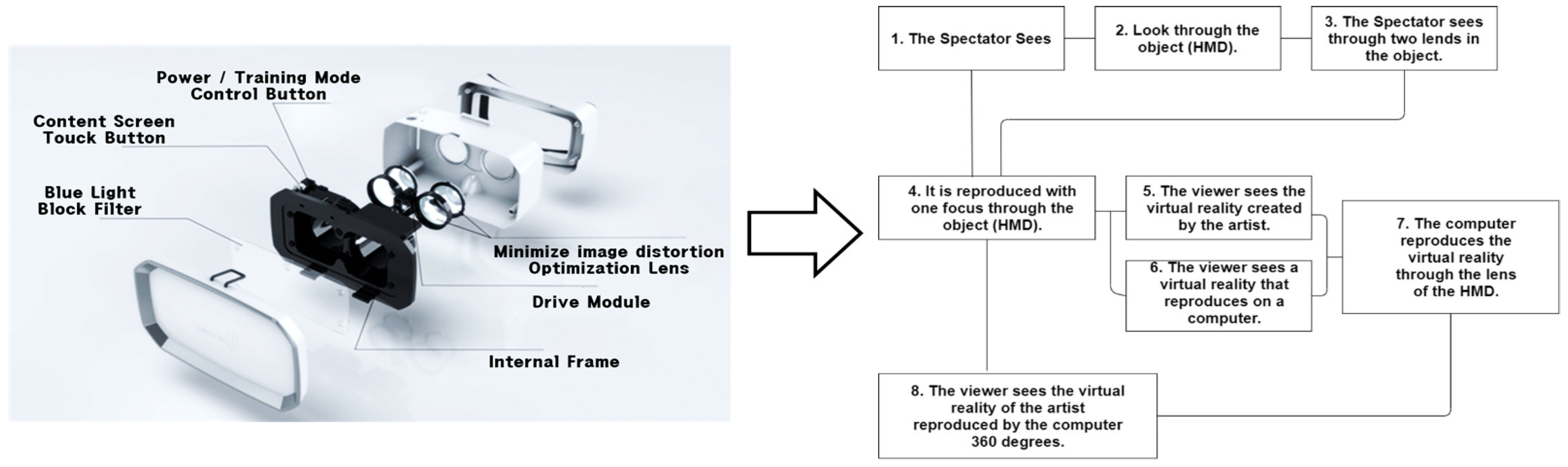 Healthcare 09 00824 g003 Healthcare 09 00824 g003