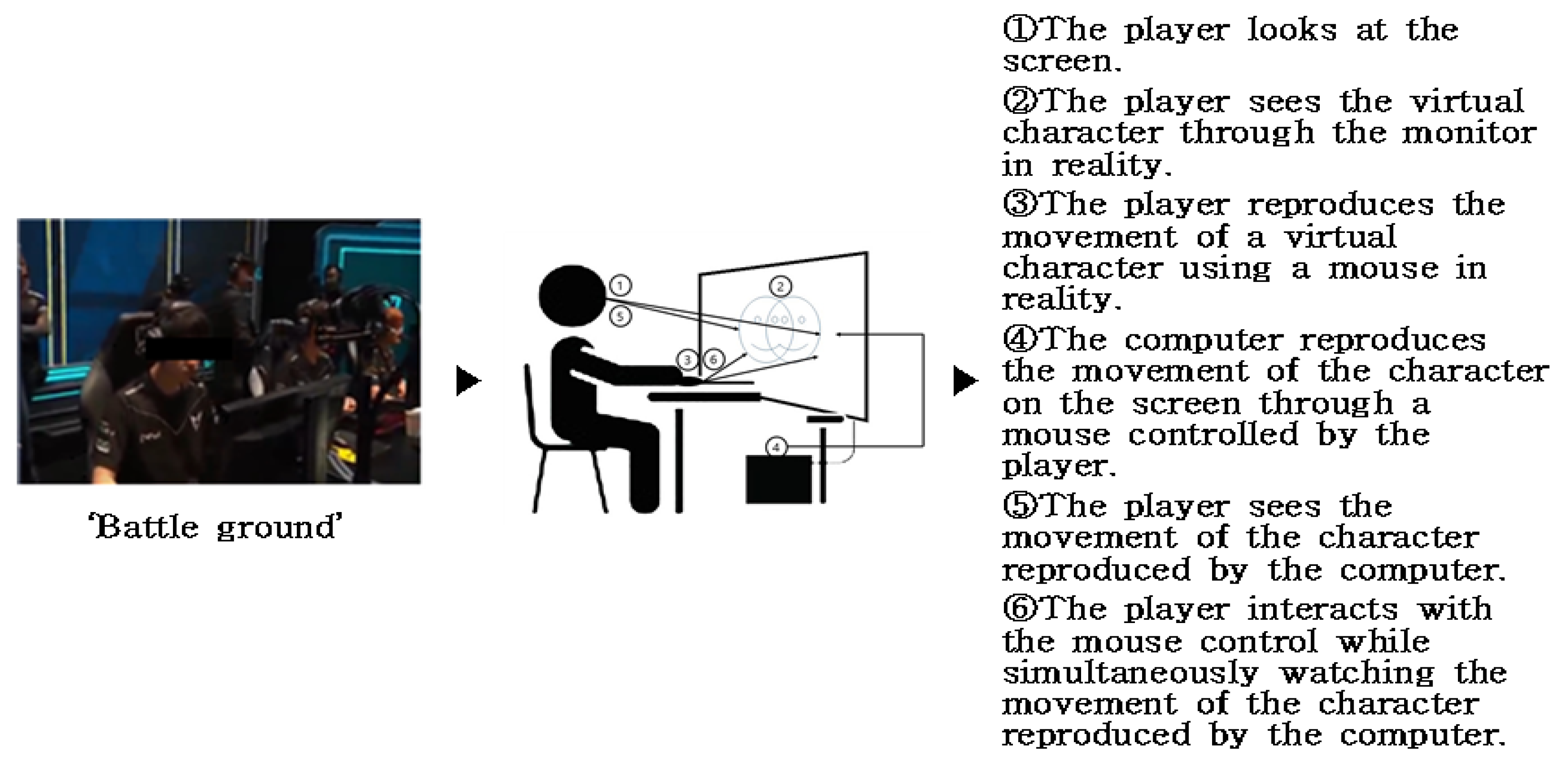 Healthcare 09 00824 g007 Healthcare 09 00824 g007