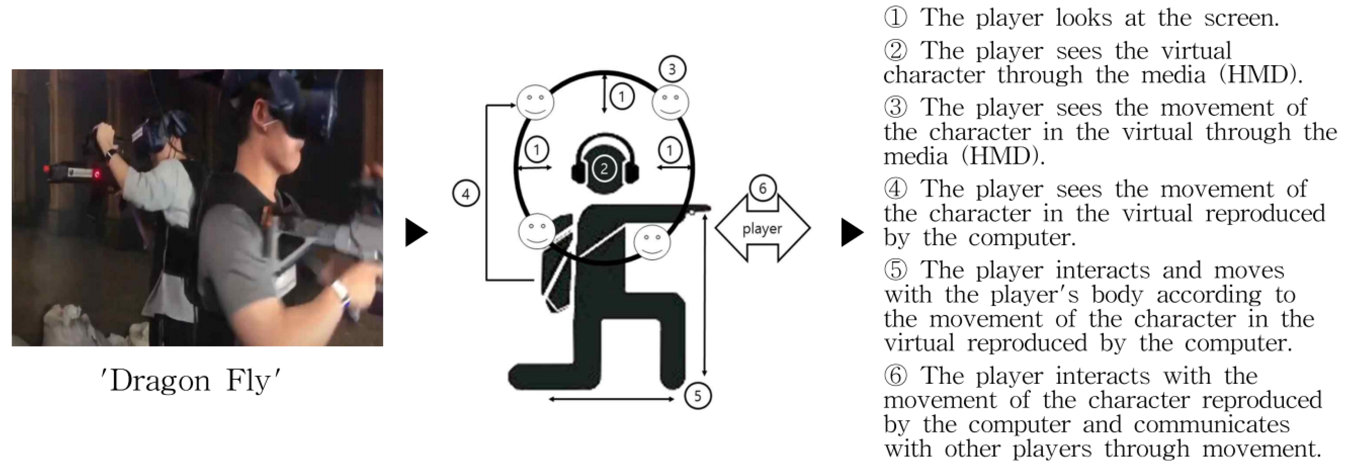 Healthcare 09 00824 g010 Healthcare 09 00824 g010
