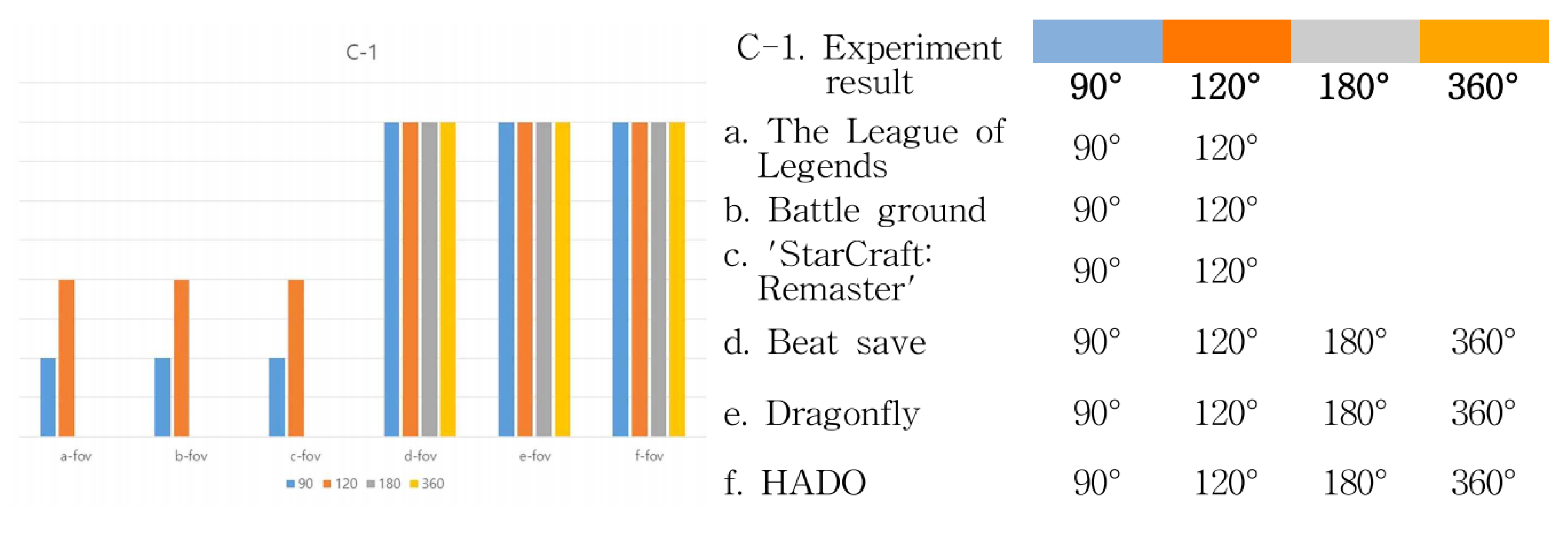 Healthcare 09 00824 g013 Healthcare 09 00824 g013
