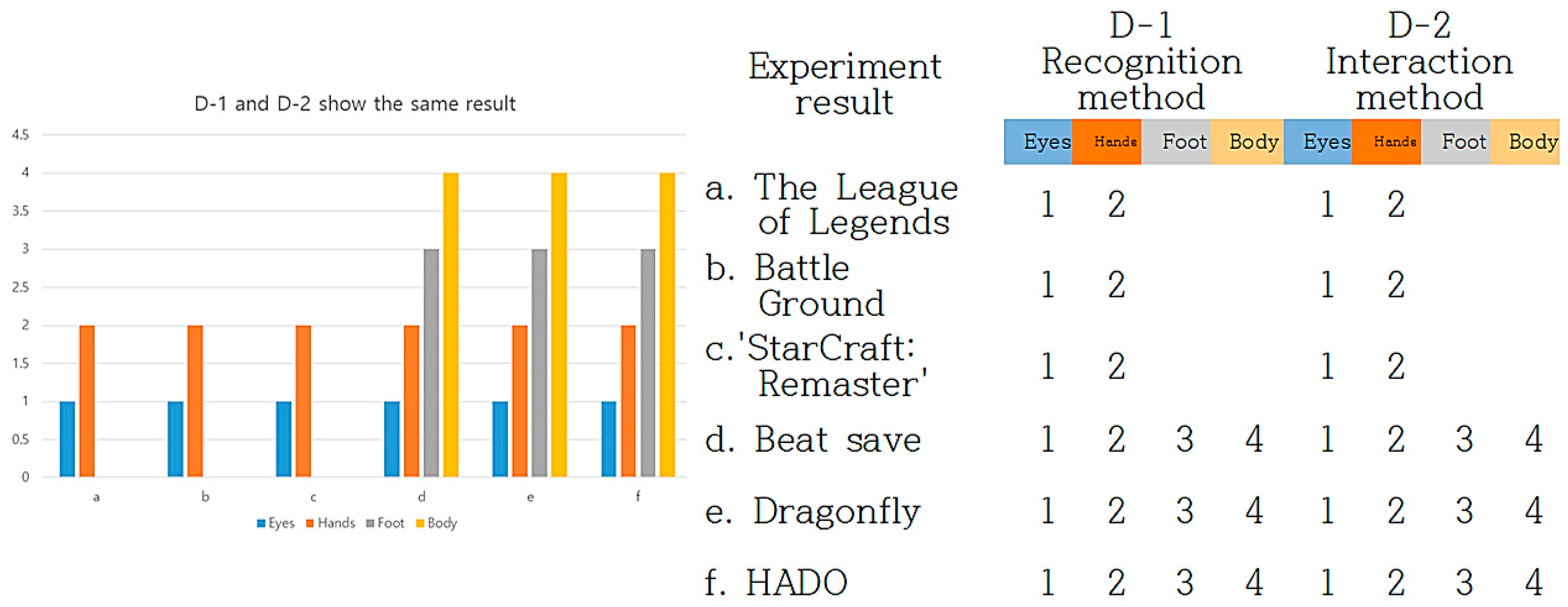 Healthcare 09 00824 g015 Healthcare 09 00824 g015