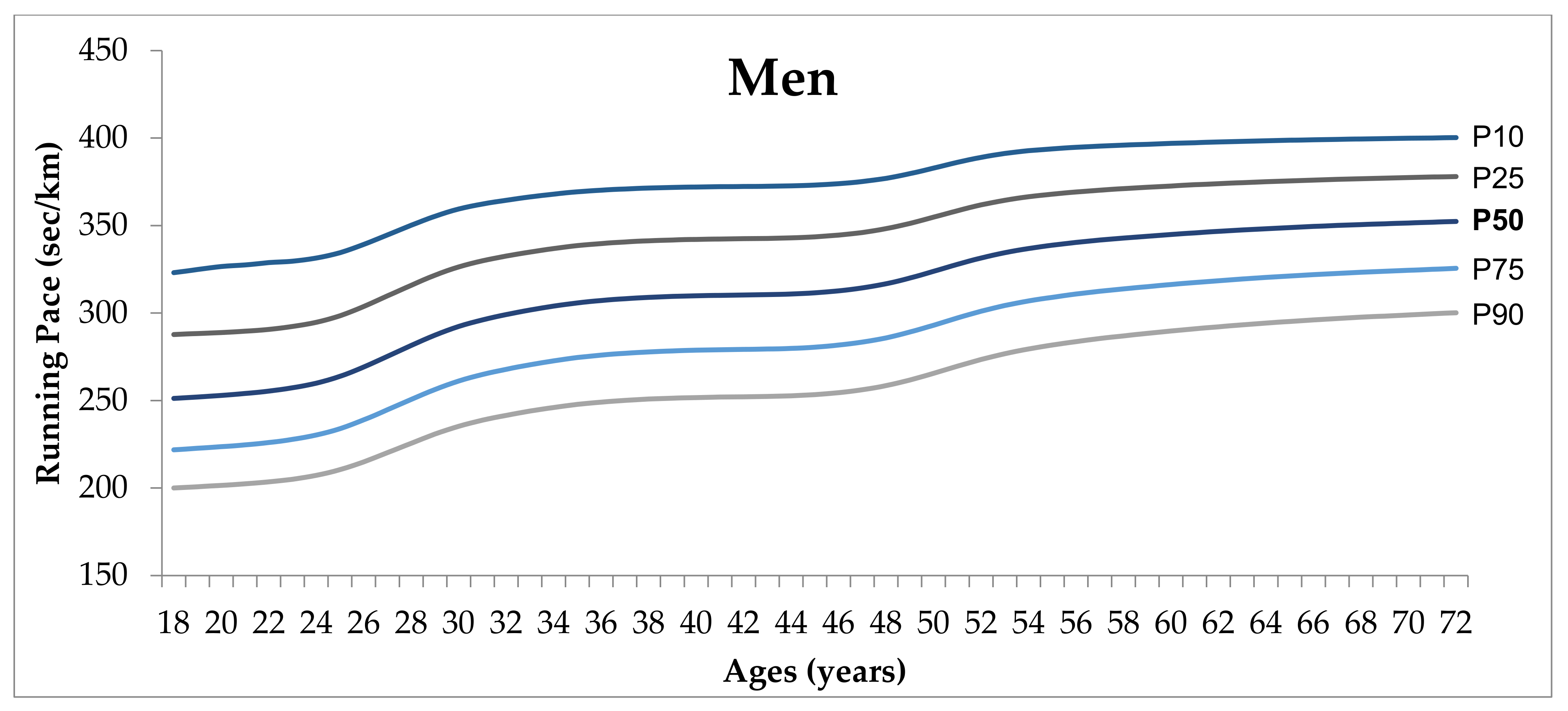Healthcare 09 00829 g001 Healthcare 09 00829 g001