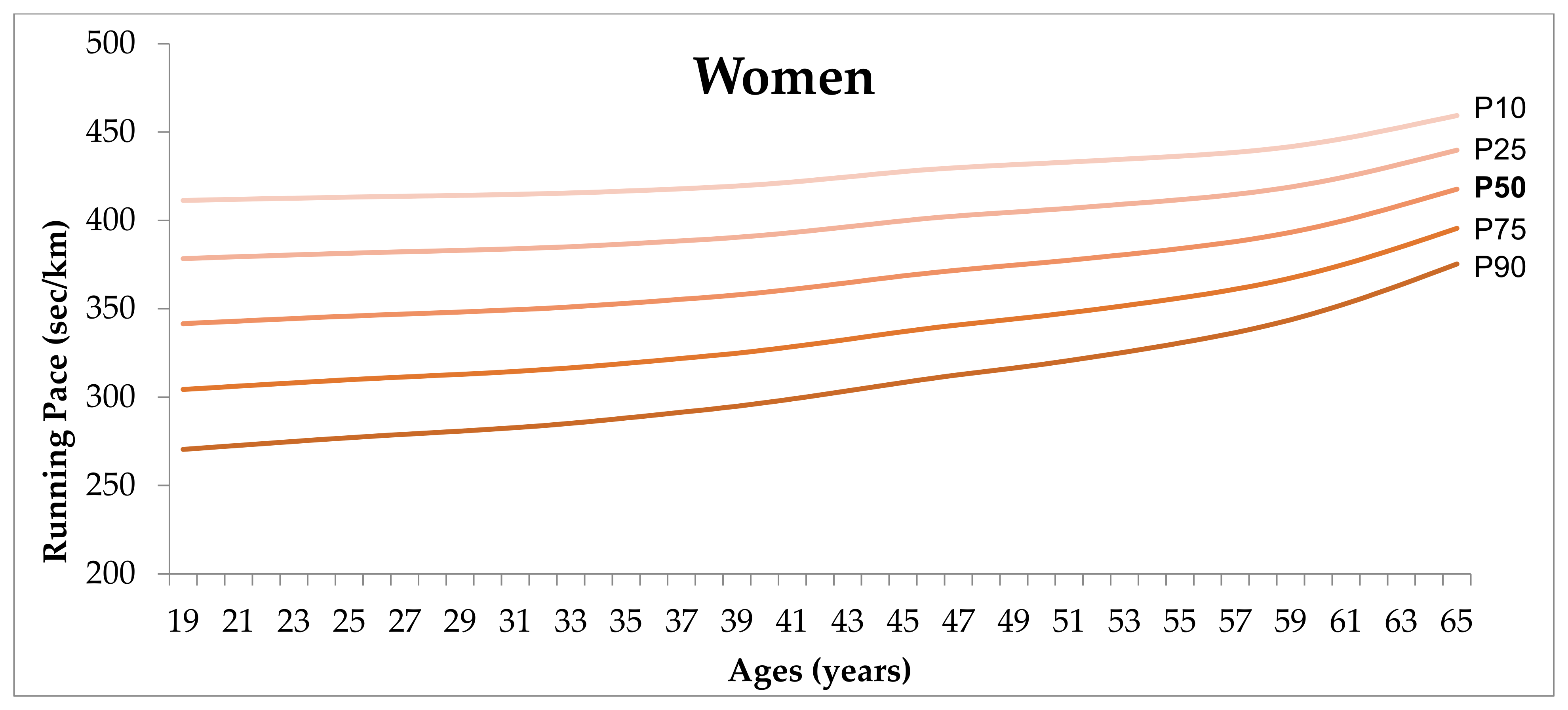 Healthcare 09 00829 g002 Healthcare 09 00829 g002