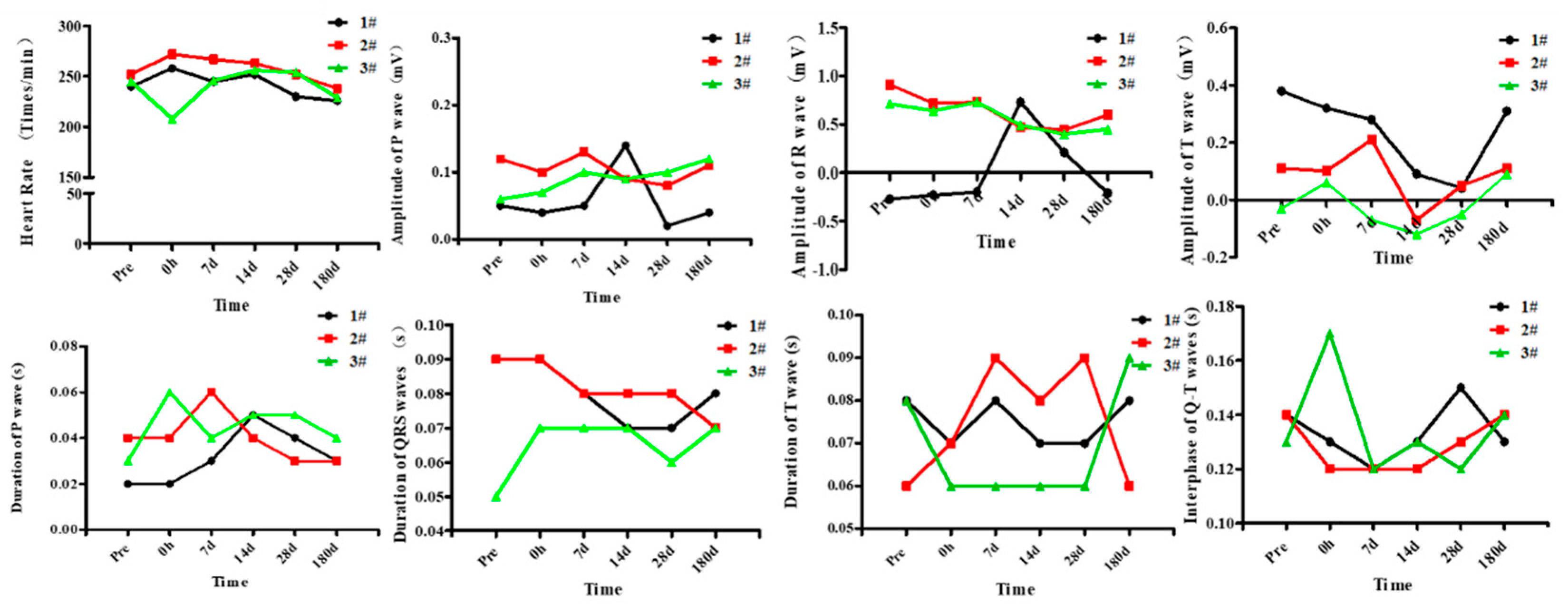 Healthcare 09 00840 g003
