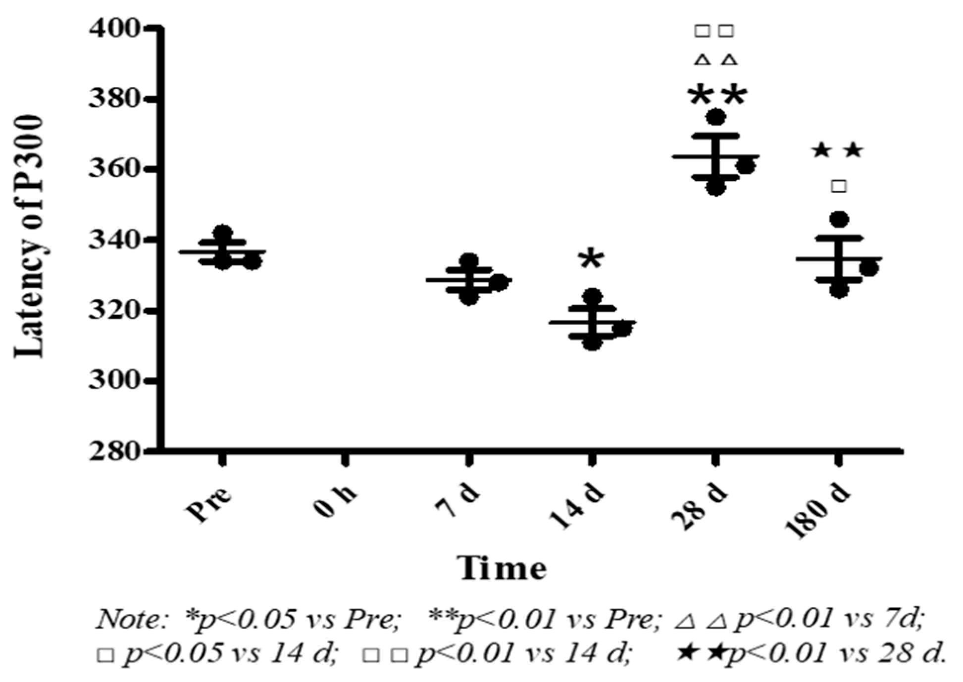 Healthcare 09 00840 g005