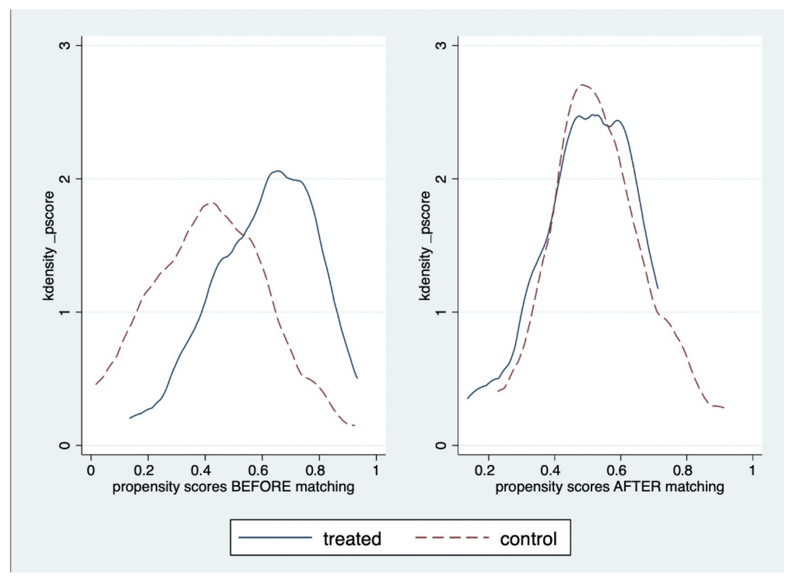 Healthcare 09 00843 g003 Healthcare 09 00843 g003