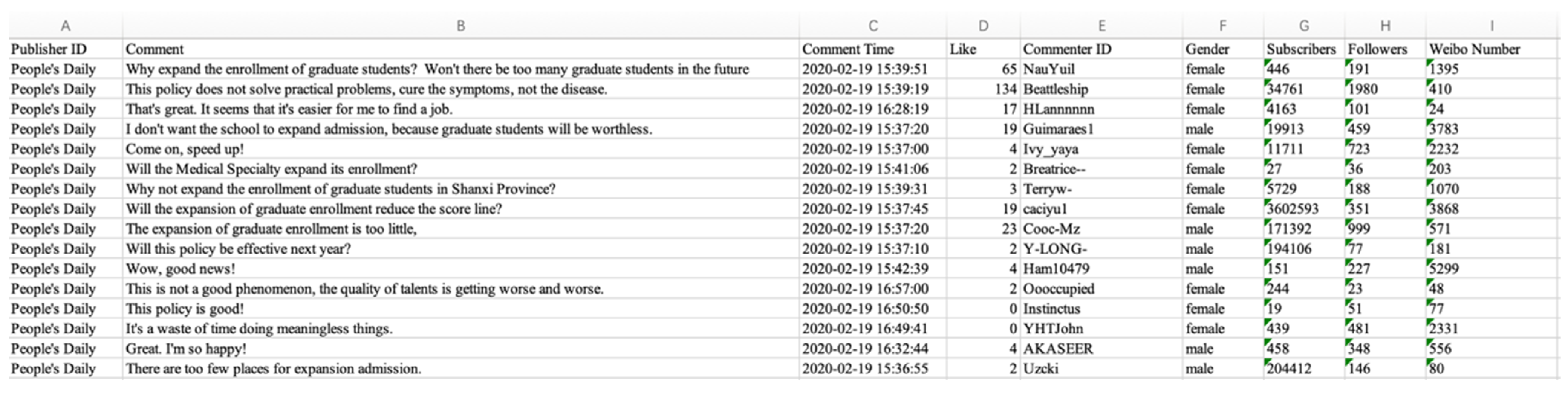 Healthcare 09 00846 g003 550
