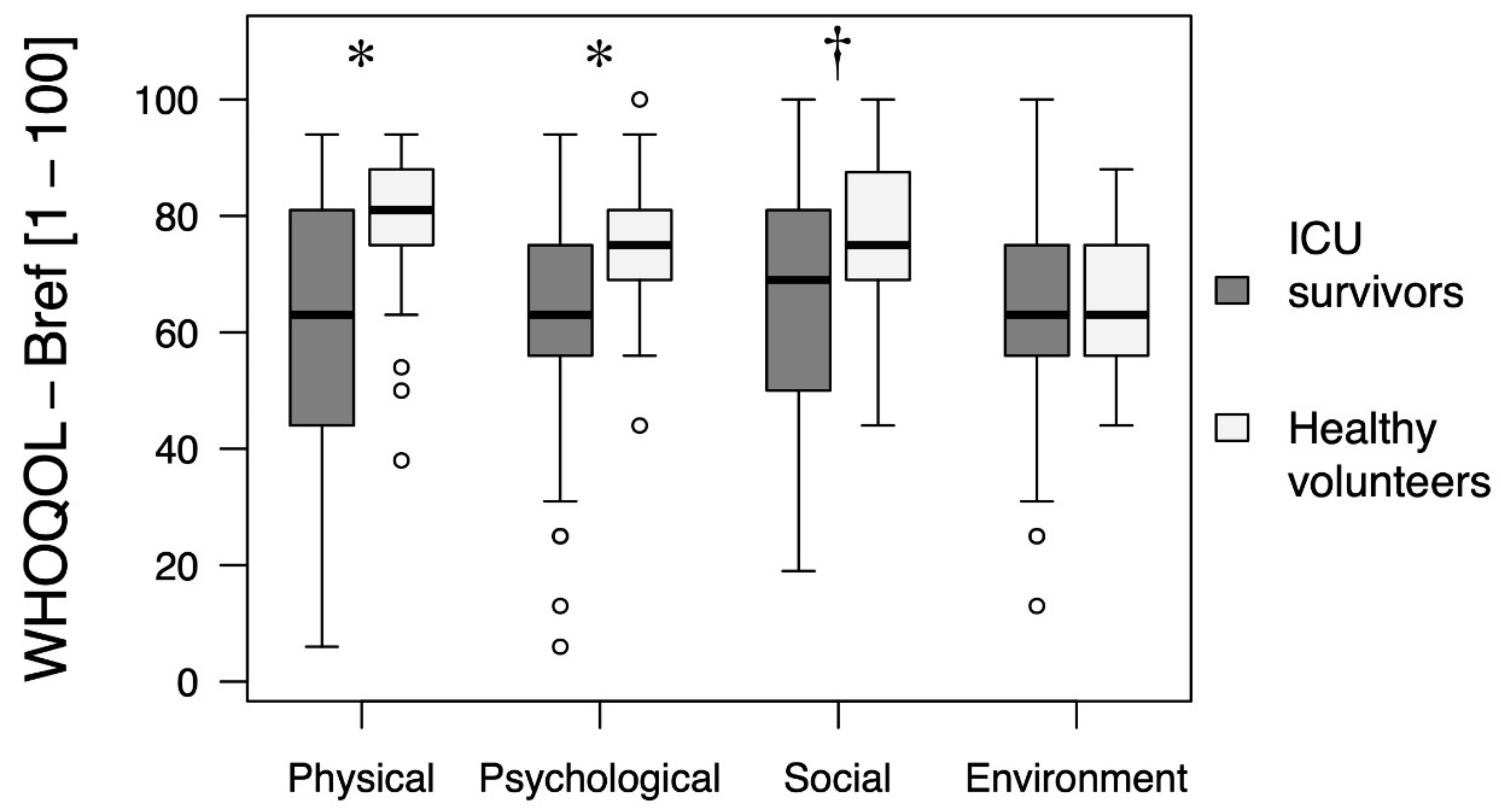 Healthcare 09 00849 g002