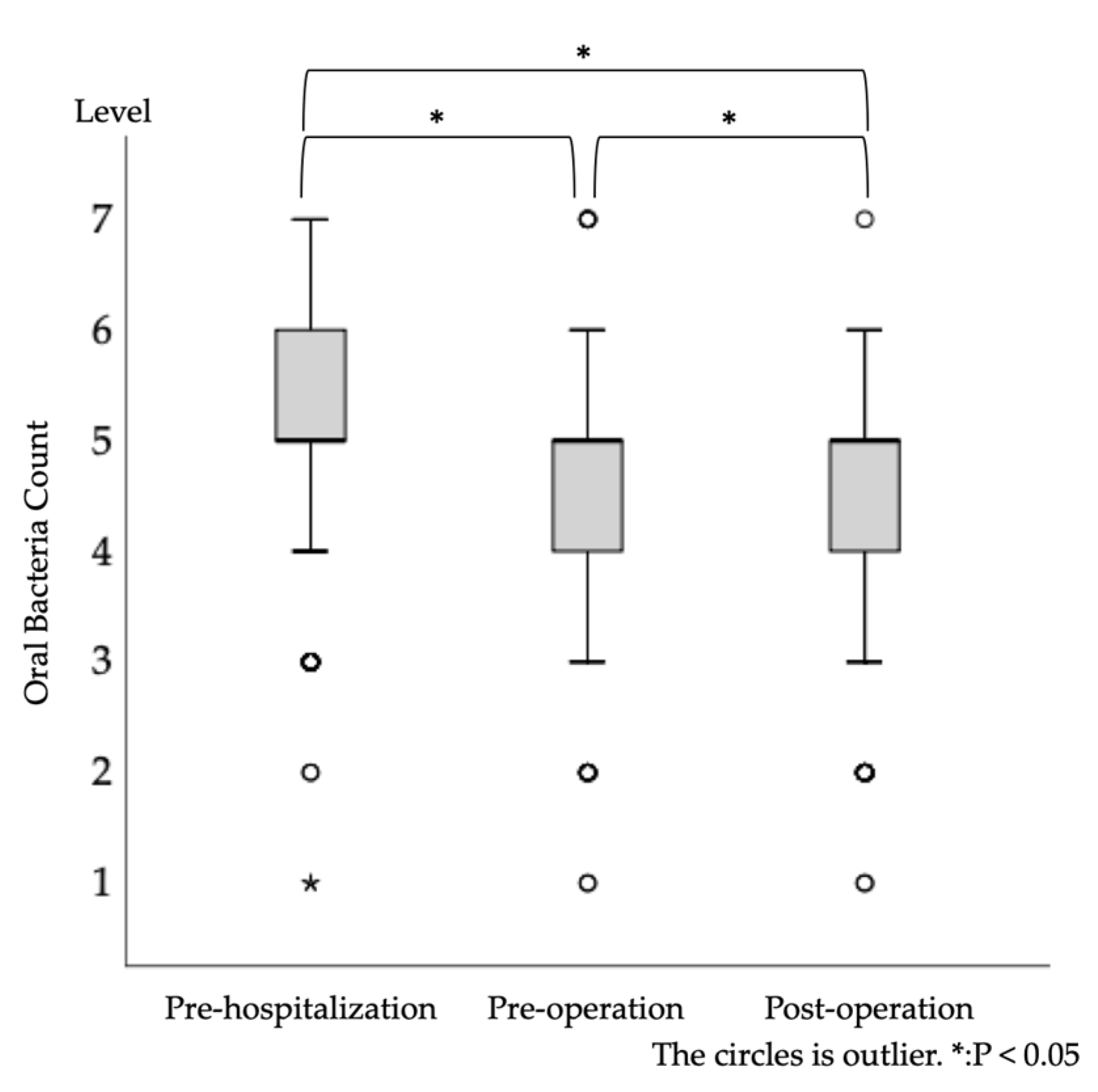 Healthcare 09 00850 g003 Healthcare 09 00850 g003