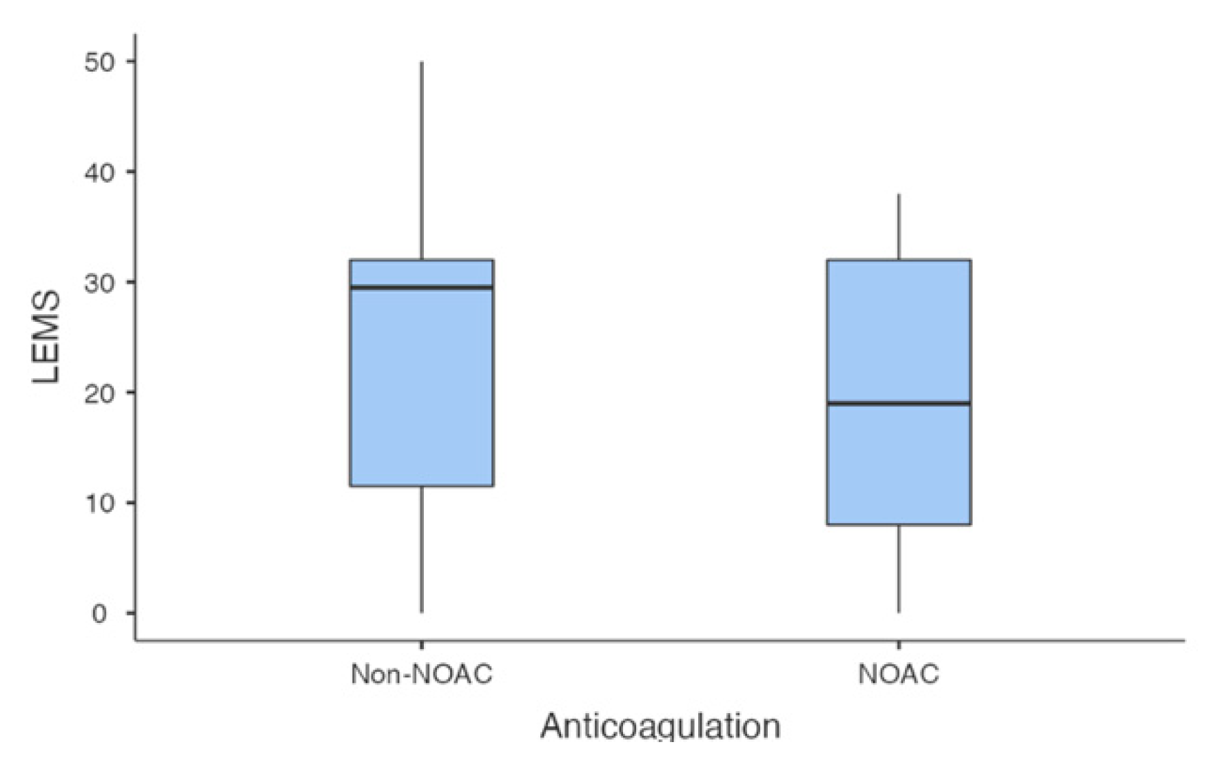 Healthcare 09 00861 g001