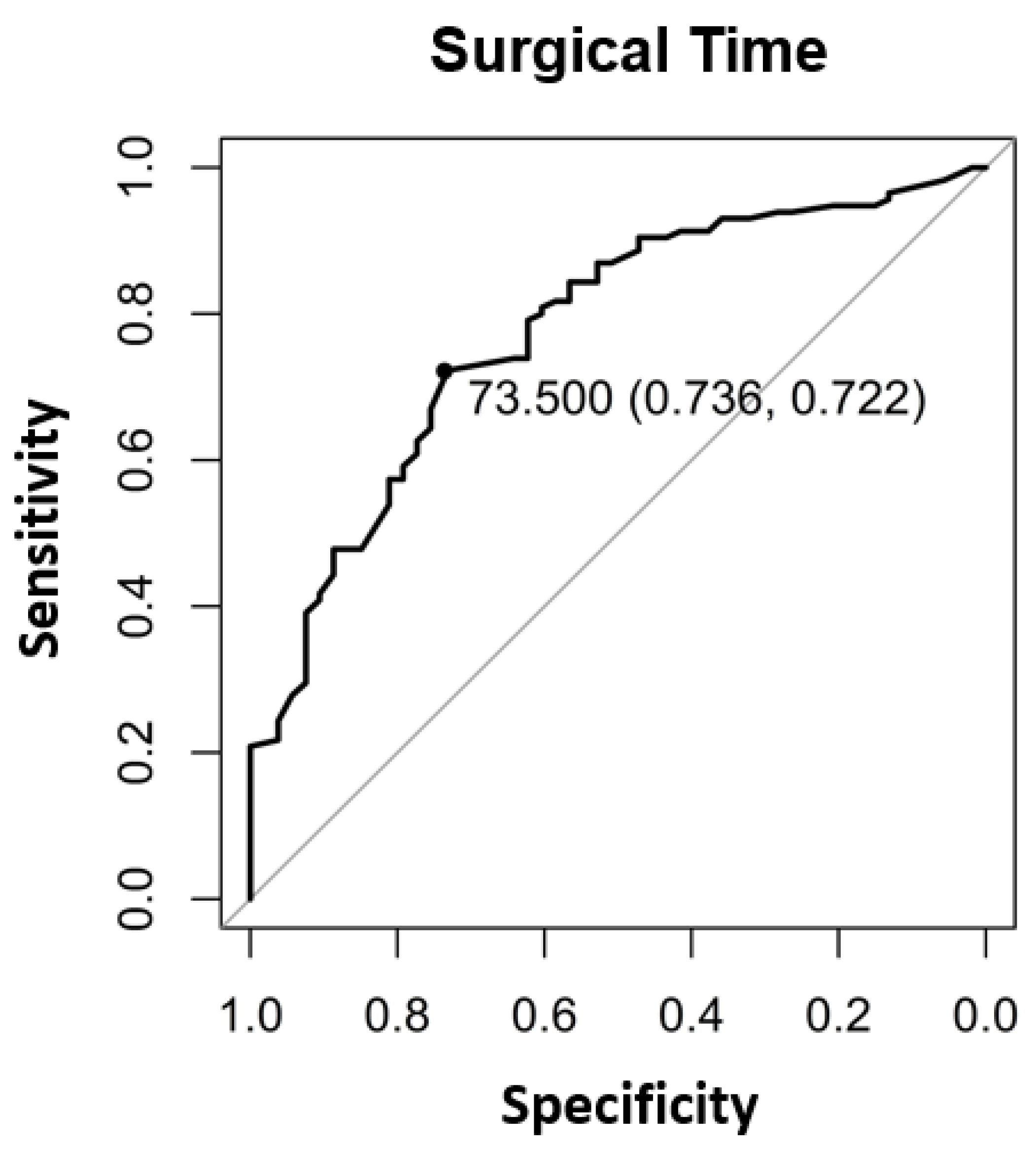 Healthcare 09 00862 g001 Healthcare 09 00862 g001