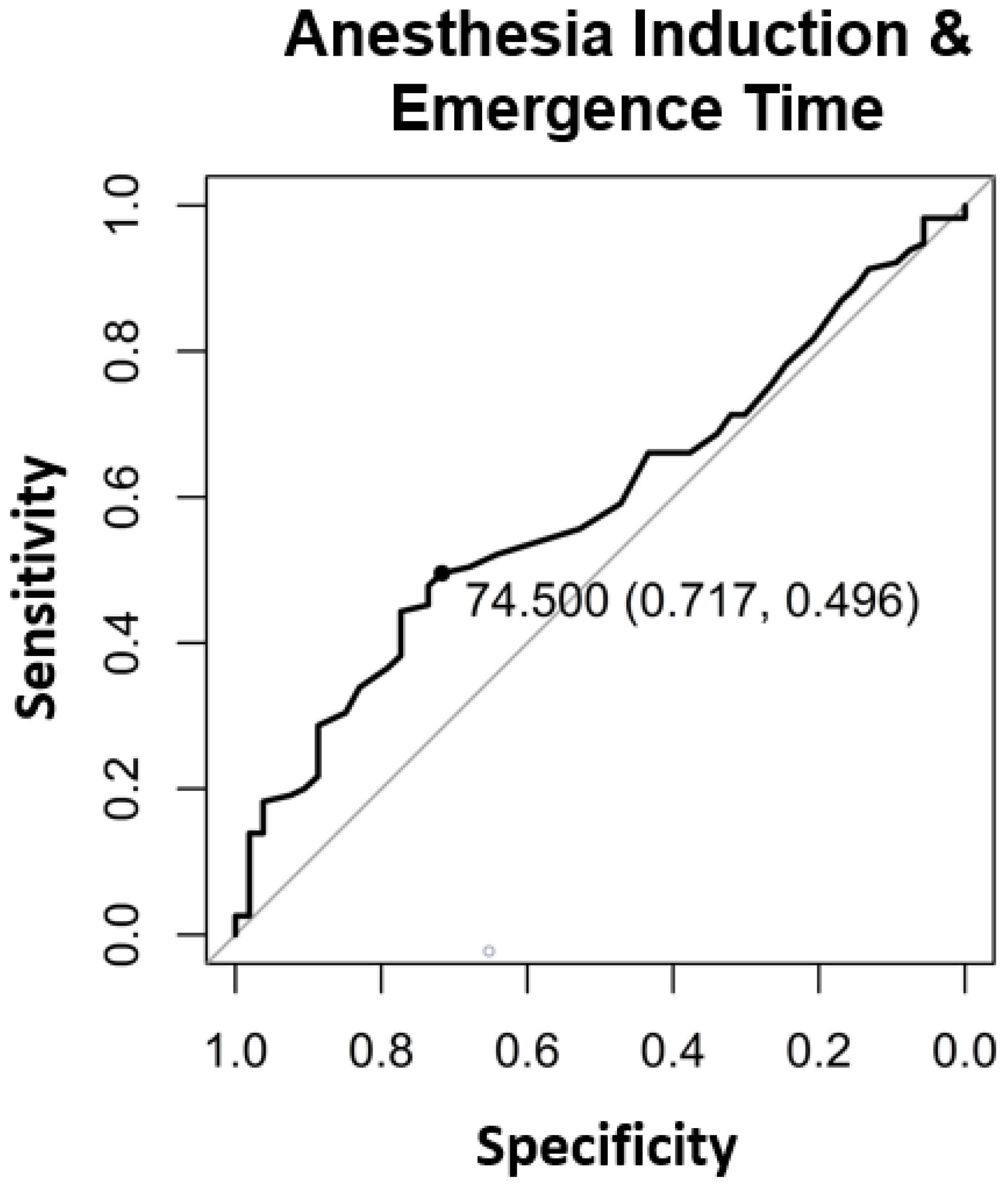 Healthcare 09 00862 g002 Healthcare 09 00862 g002