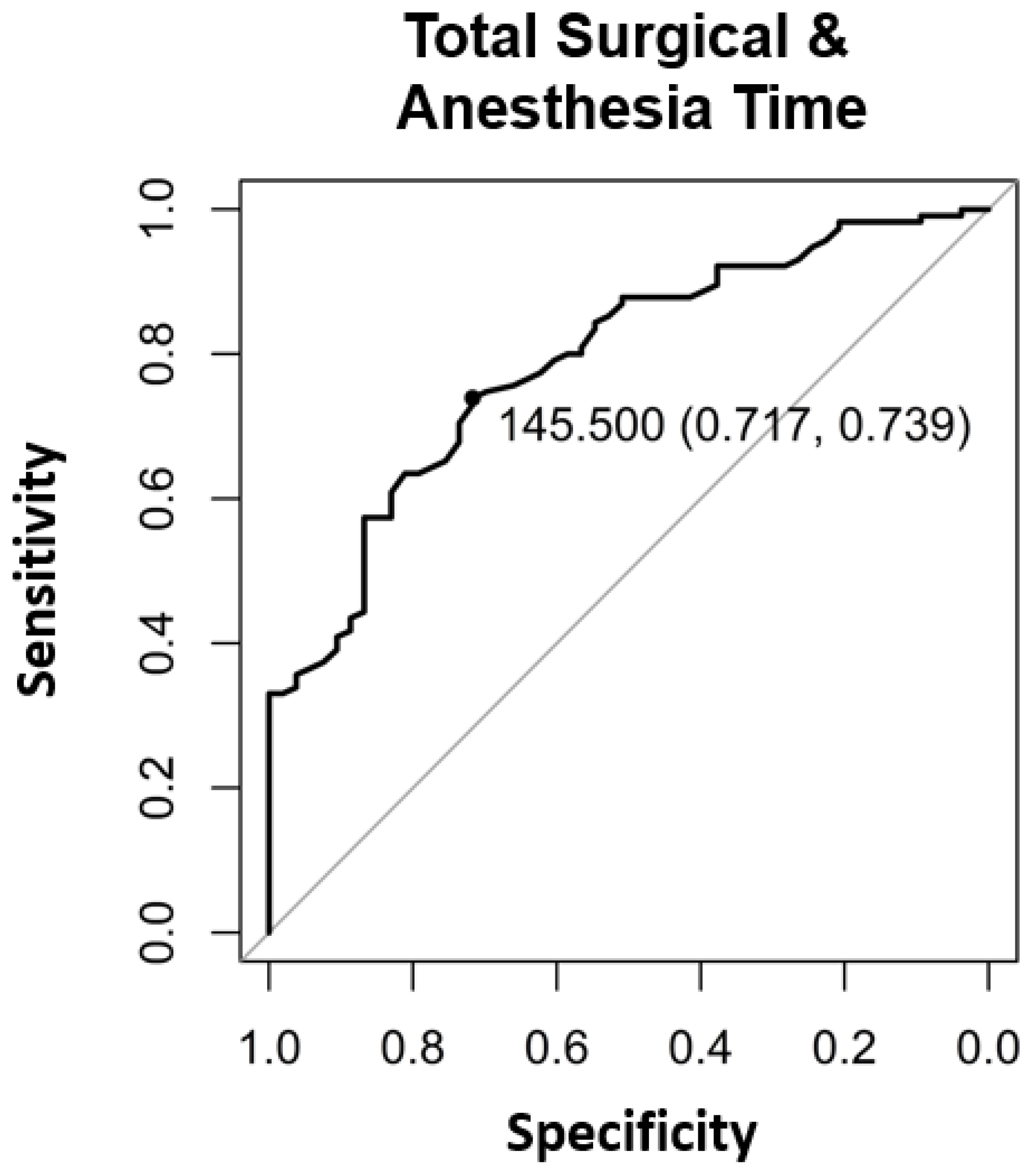 Healthcare 09 00862 g003 Healthcare 09 00862 g003