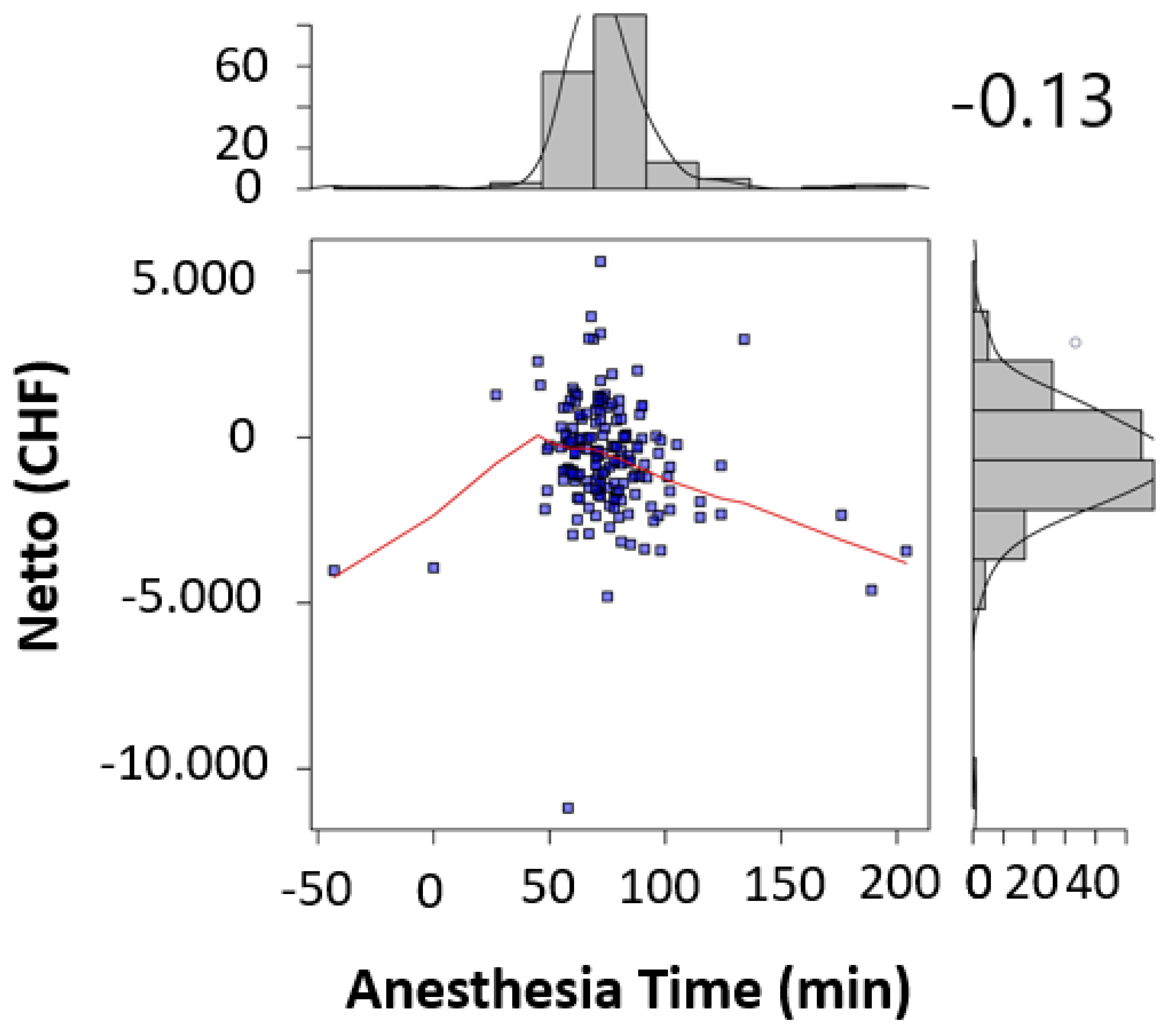 Healthcare 09 00862 g006 Healthcare 09 00862 g006