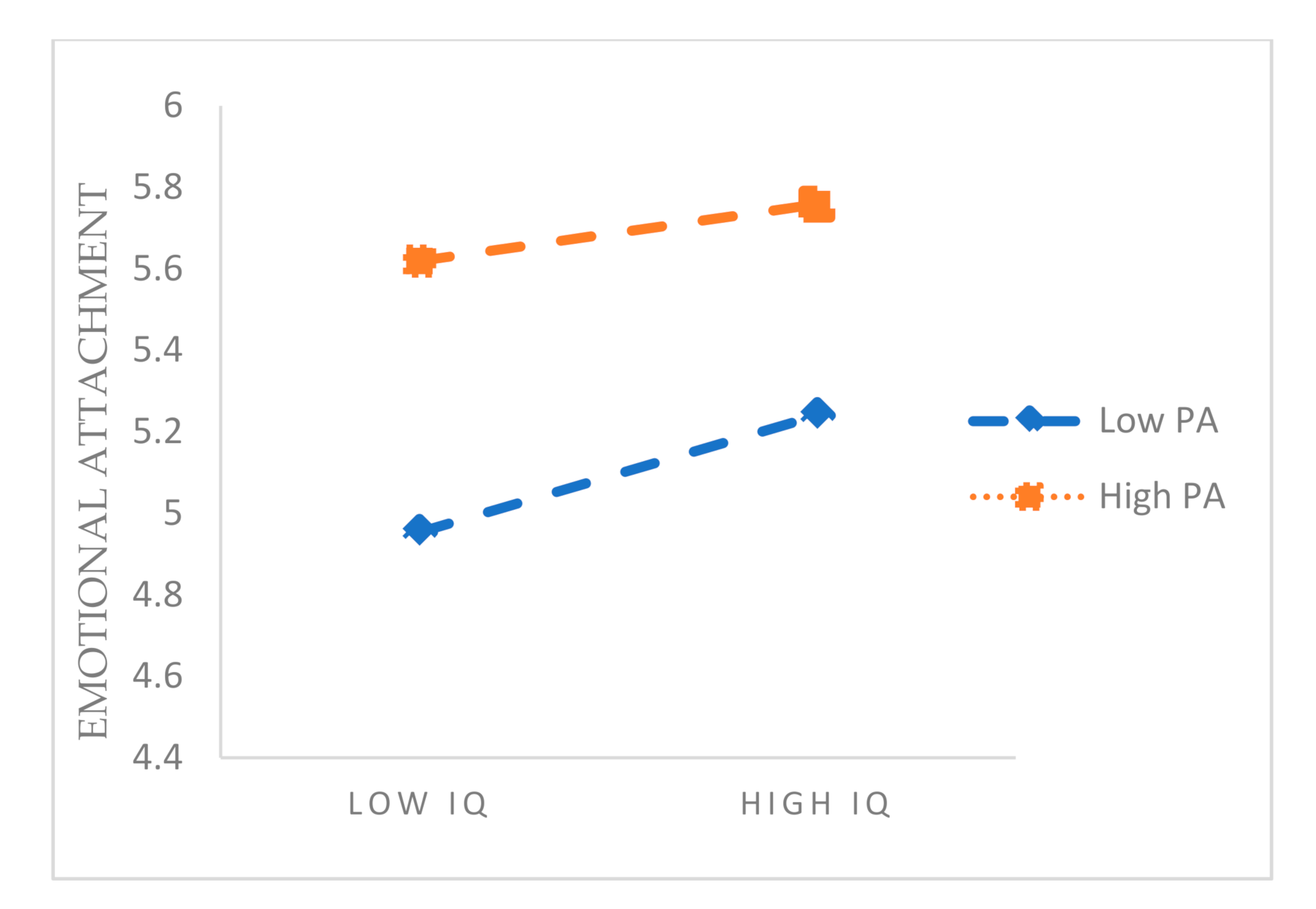 Healthcare 09 00864 g003