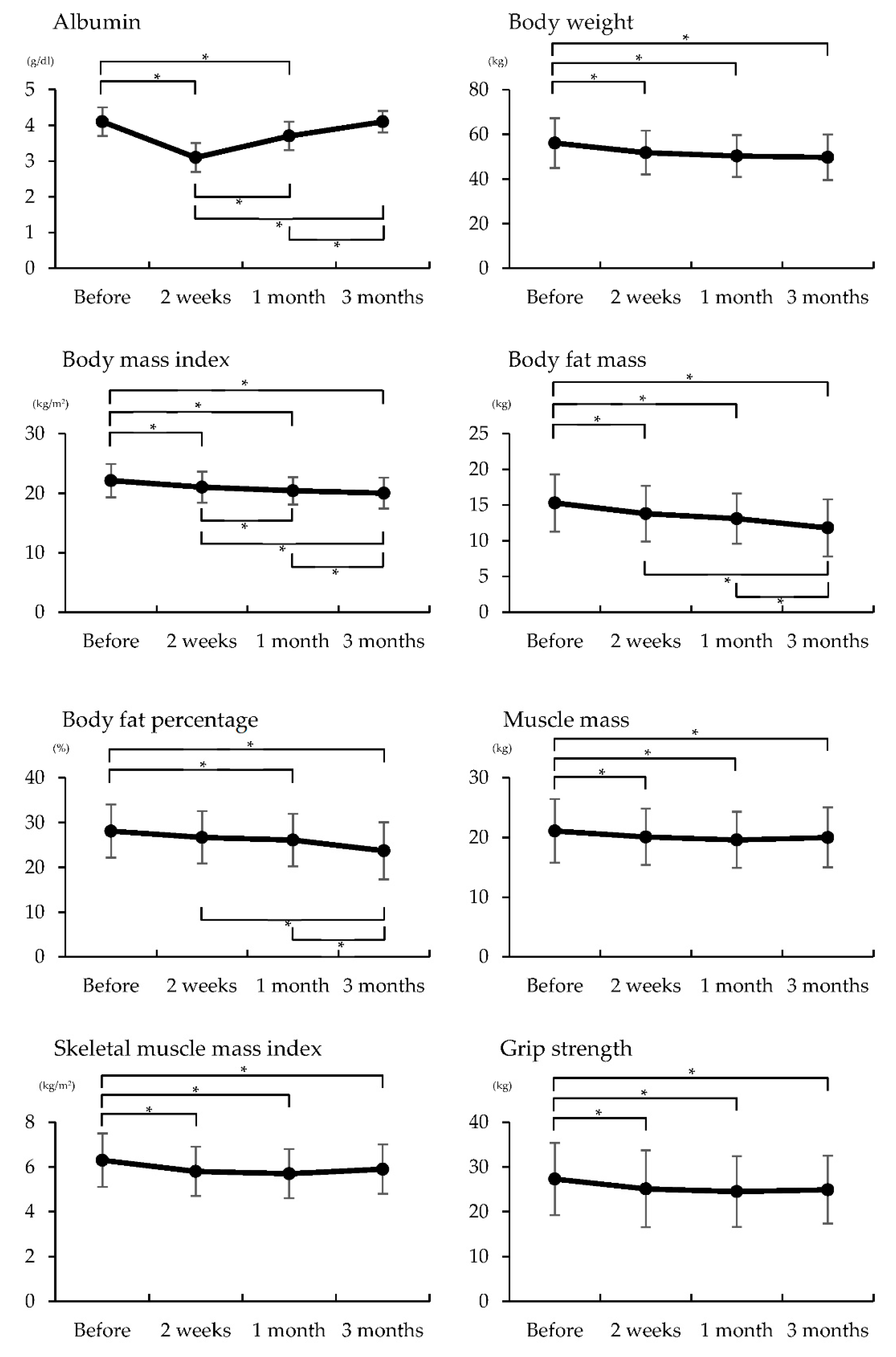 Healthcare 09 00882 g001a 550