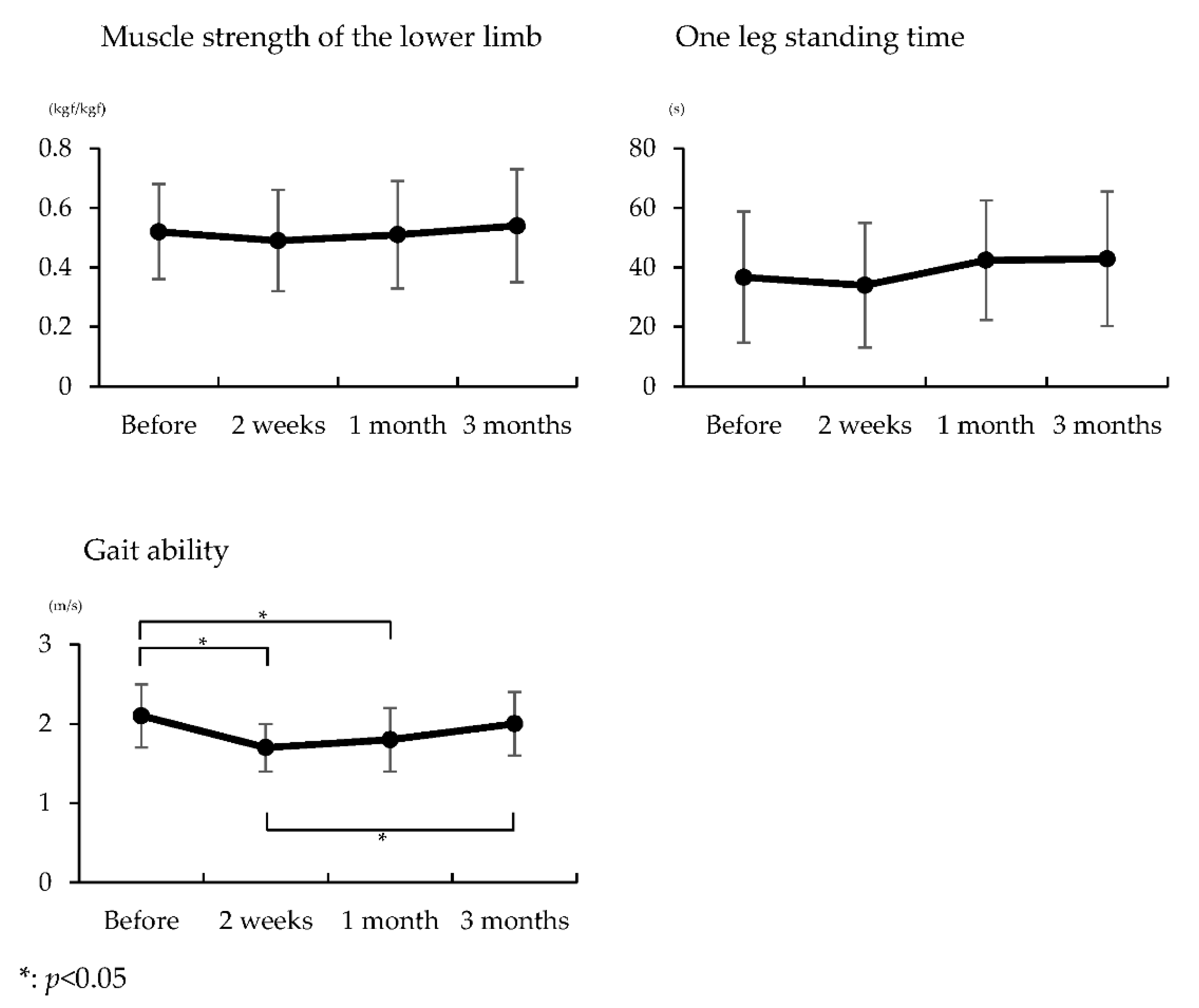 Healthcare 09 00882 g001b 550