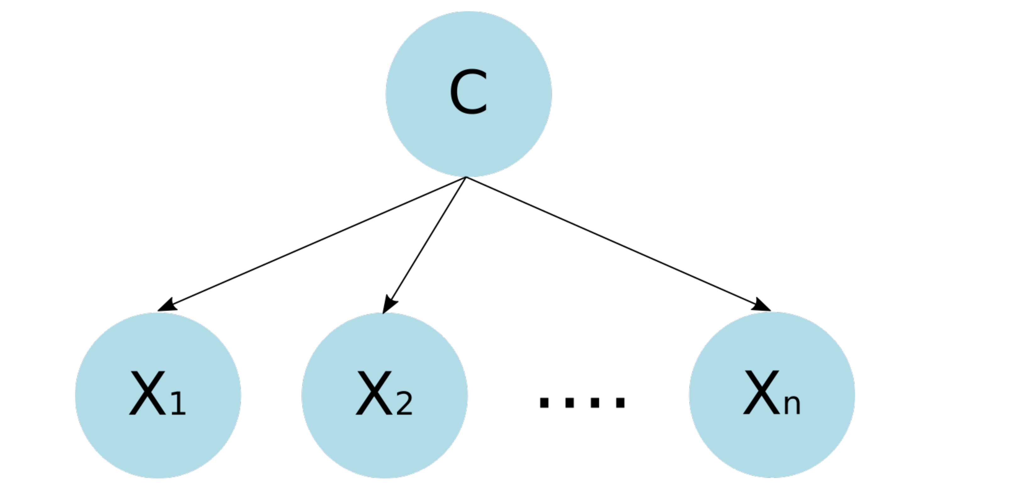 Healthcare 09 00884 g001 550