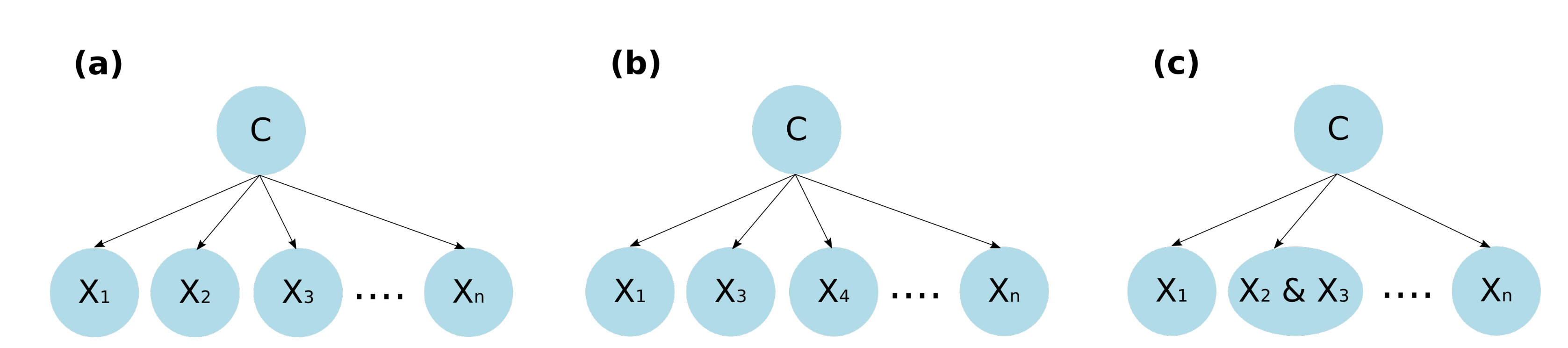 Healthcare 09 00884 g002 550