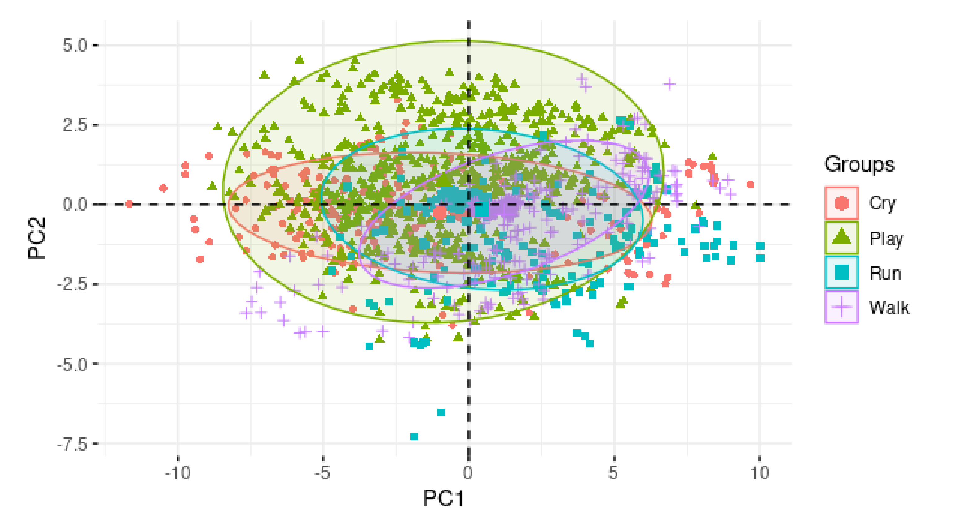 Healthcare 09 00884 g004 550