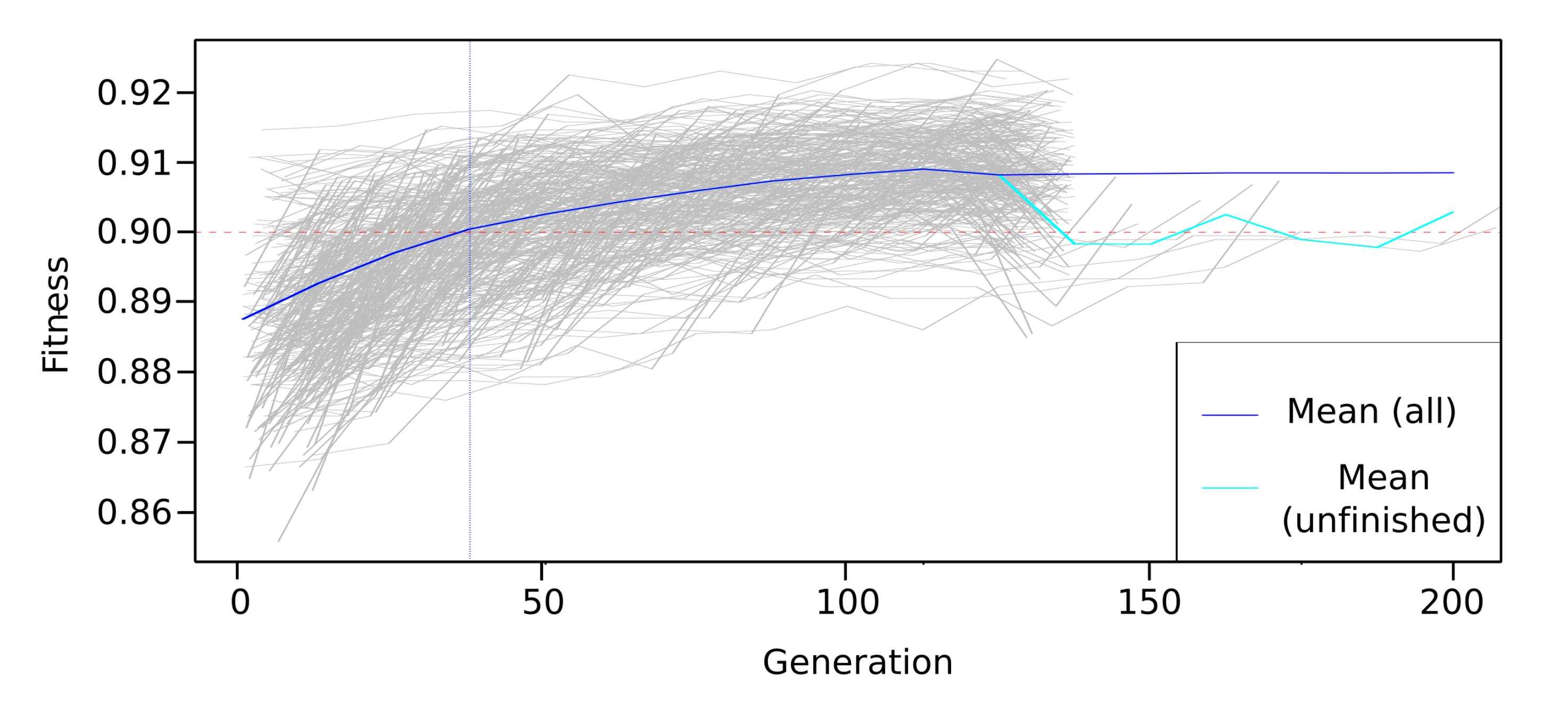 Healthcare 09 00884 g005 550