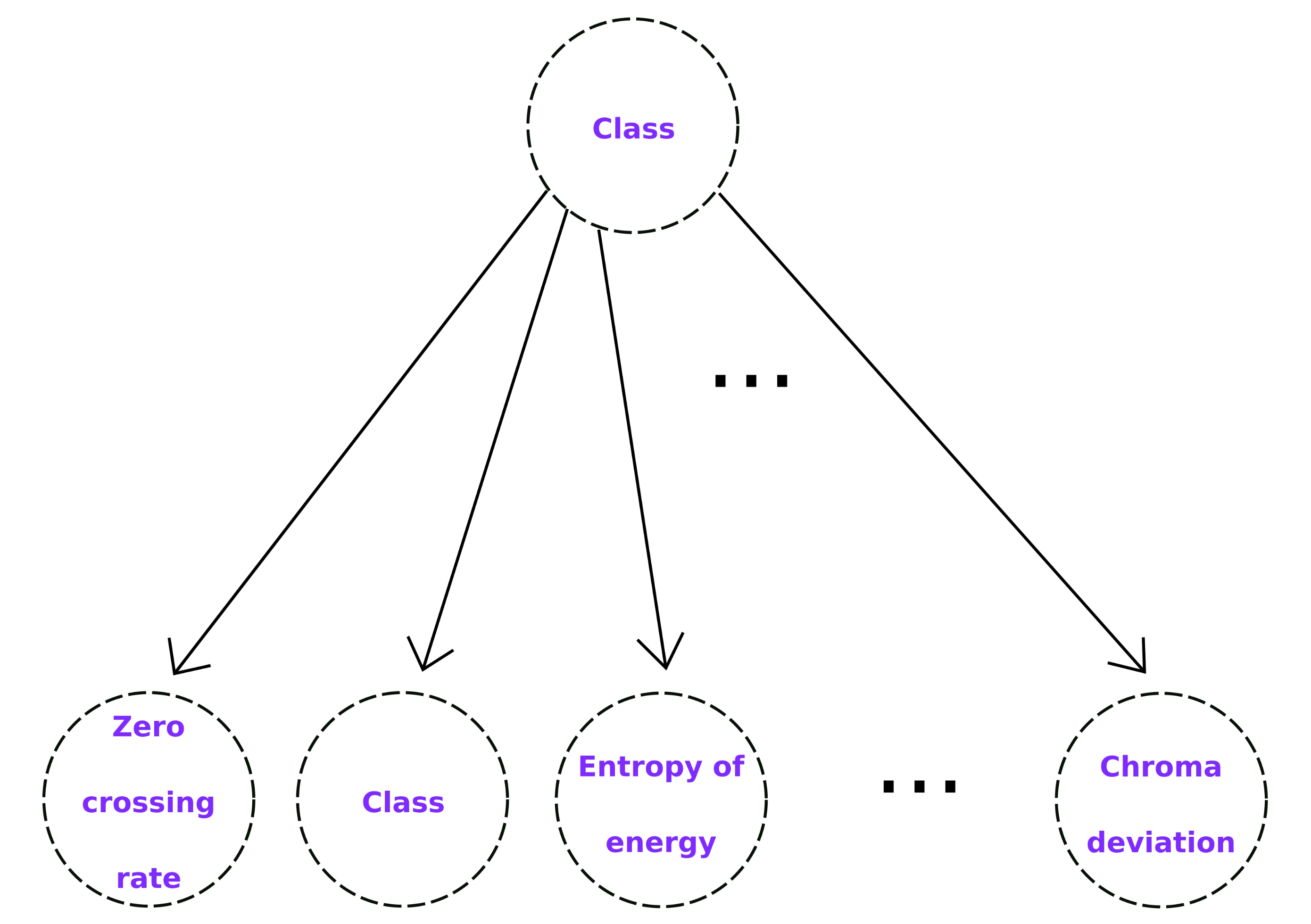 Healthcare 09 00884 g009 550