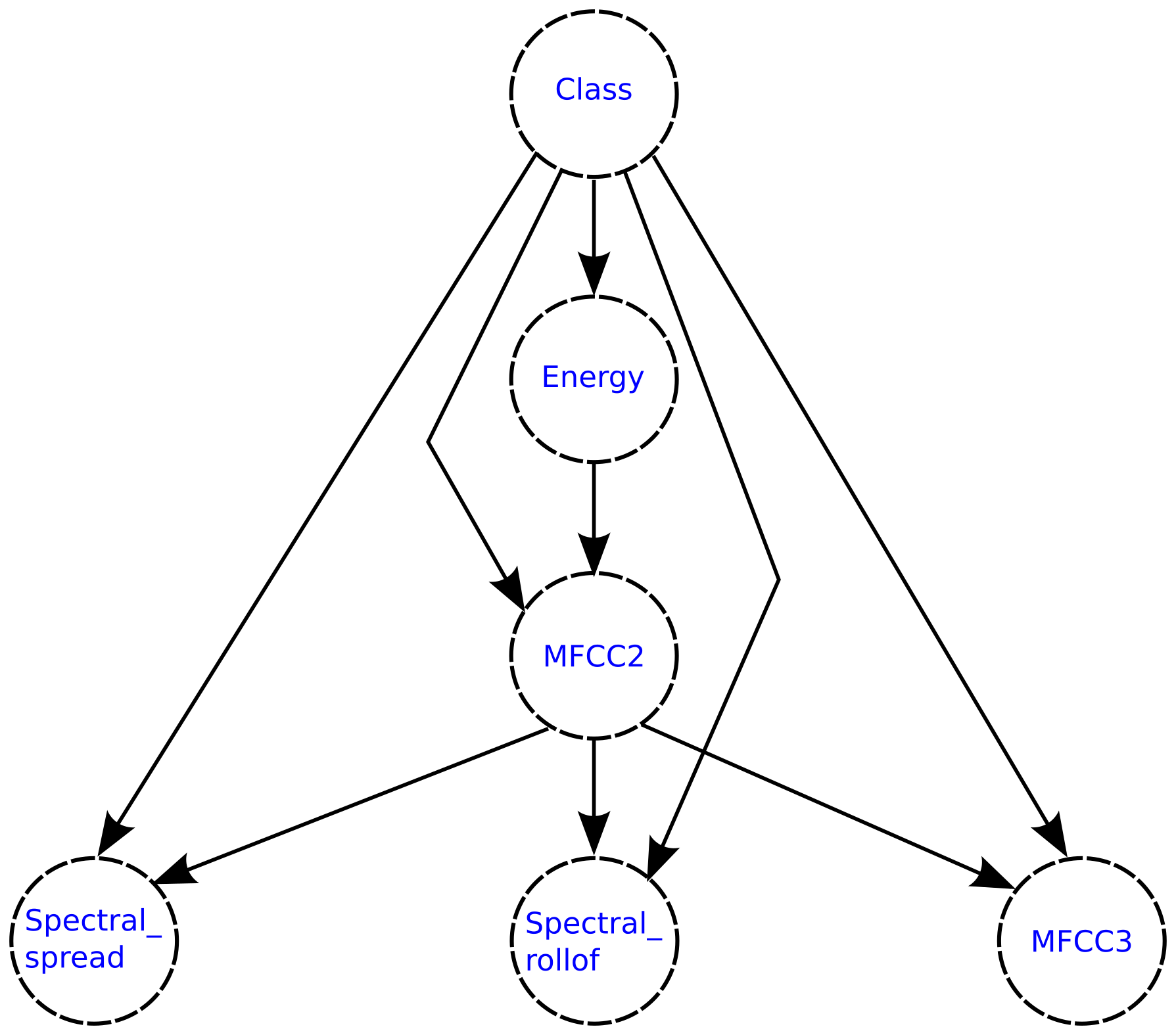 Healthcare 09 00884 g010 550