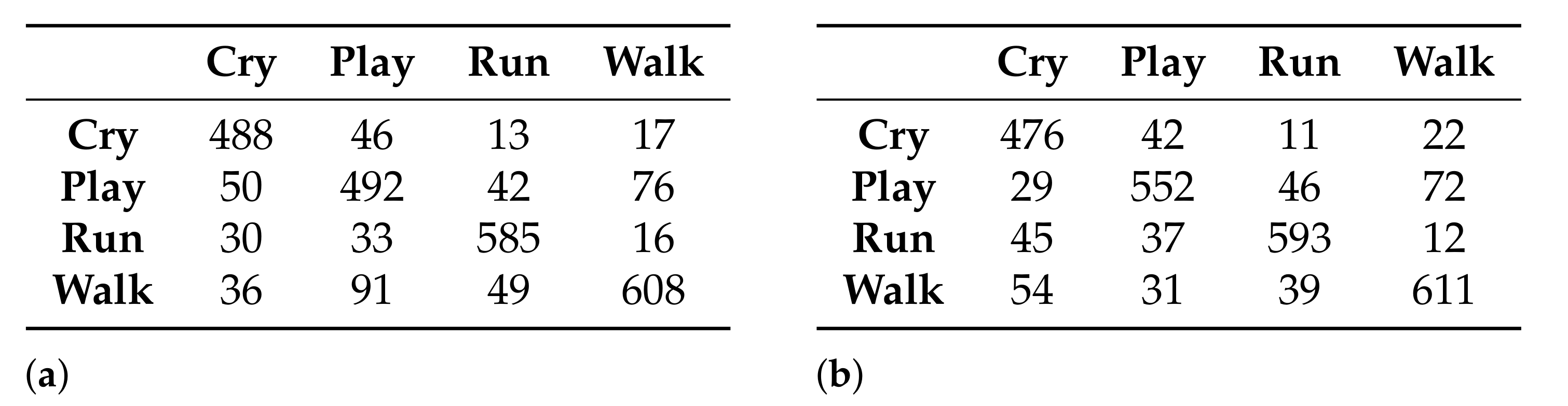 Healthcare 09 00884 g011 550