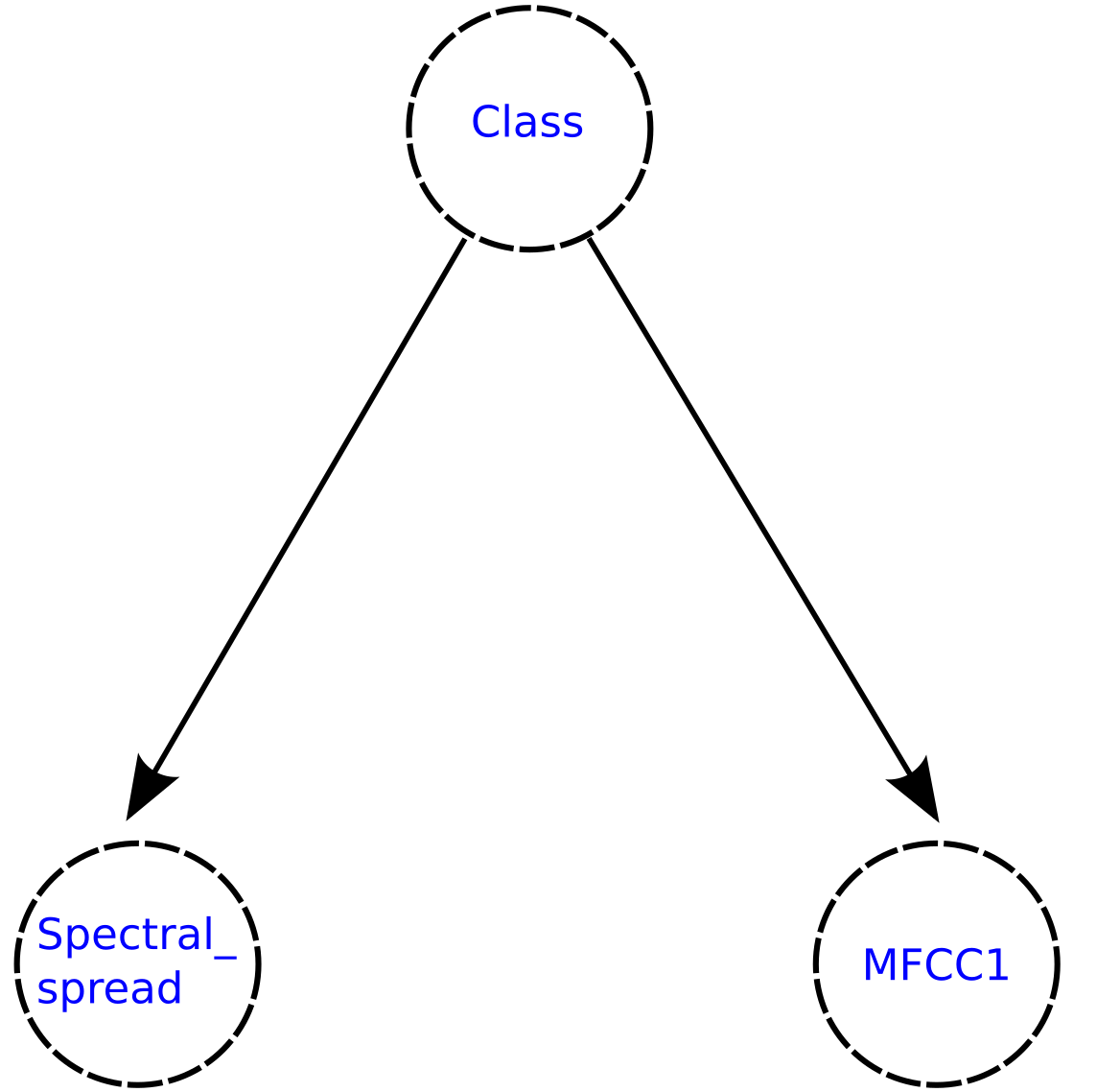 Healthcare 09 00884 g012 550