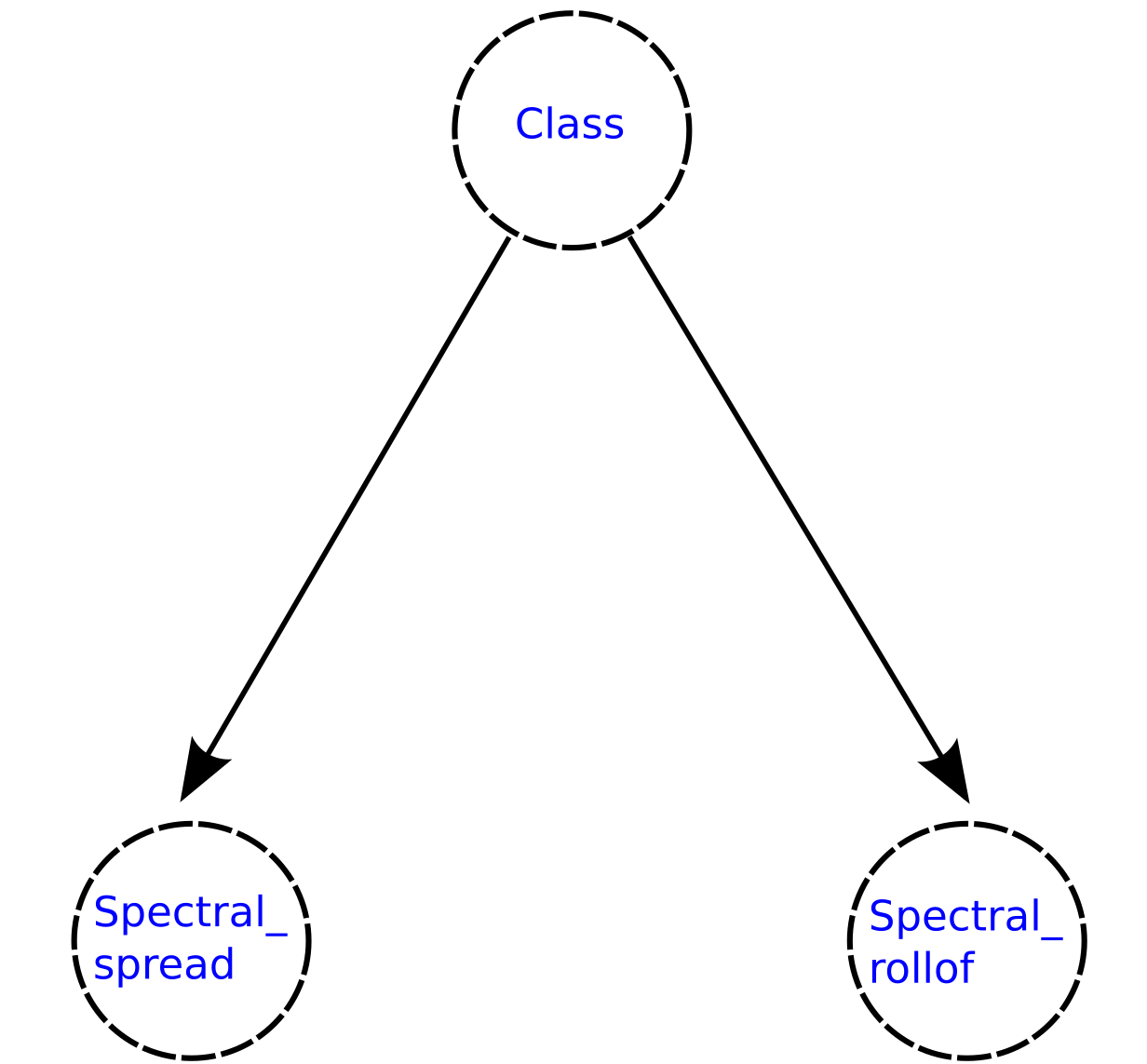 Healthcare 09 00884 g013 550