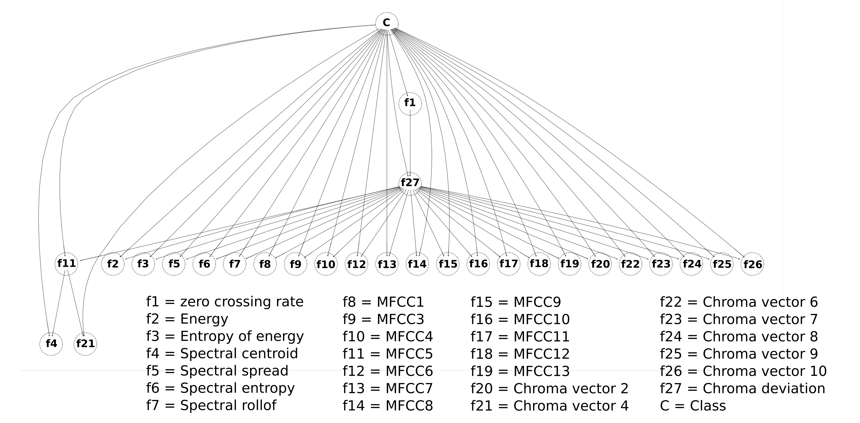 Healthcare 09 00884 g015 550