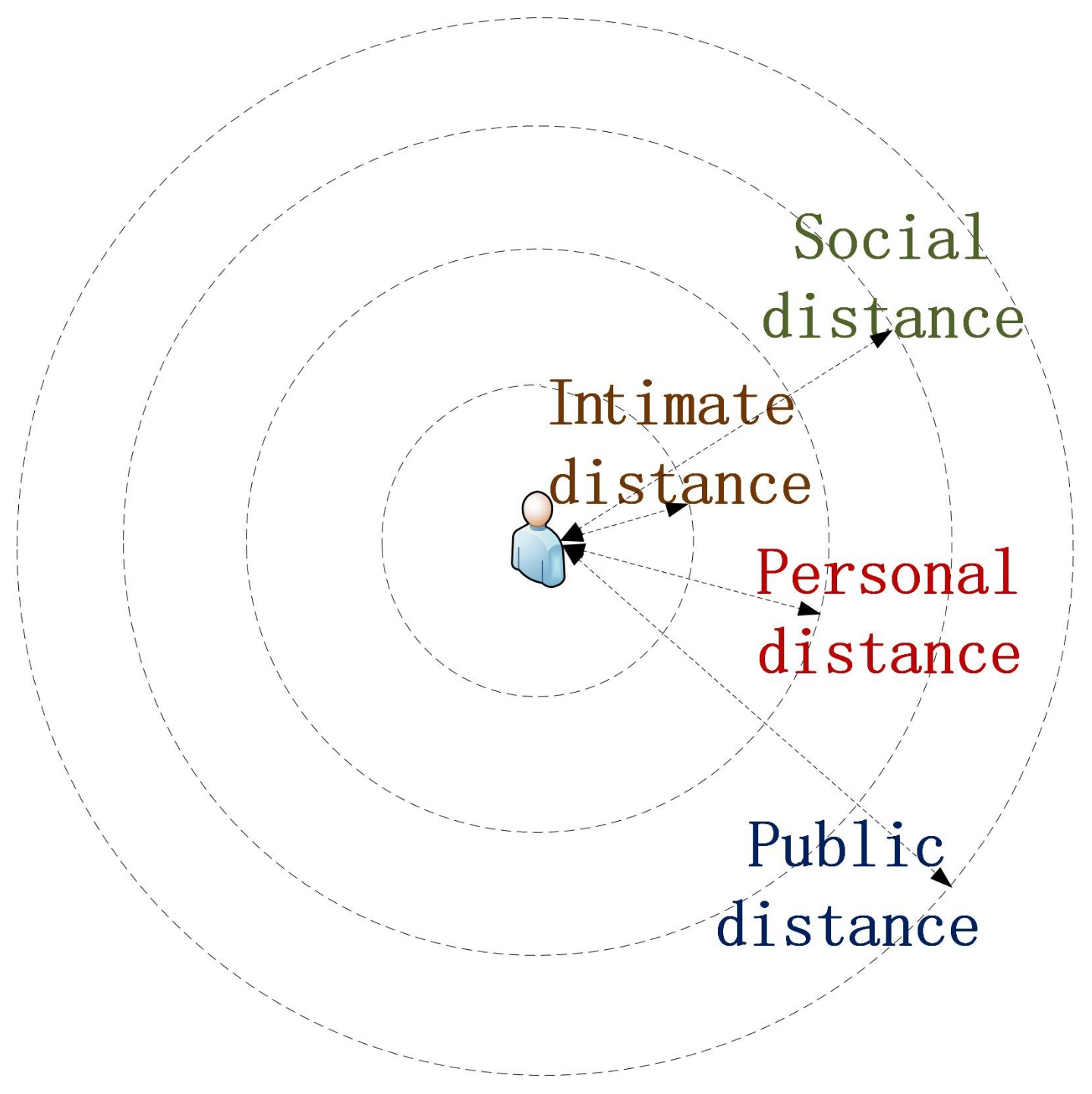 Healthcare 09 00894 g001 550