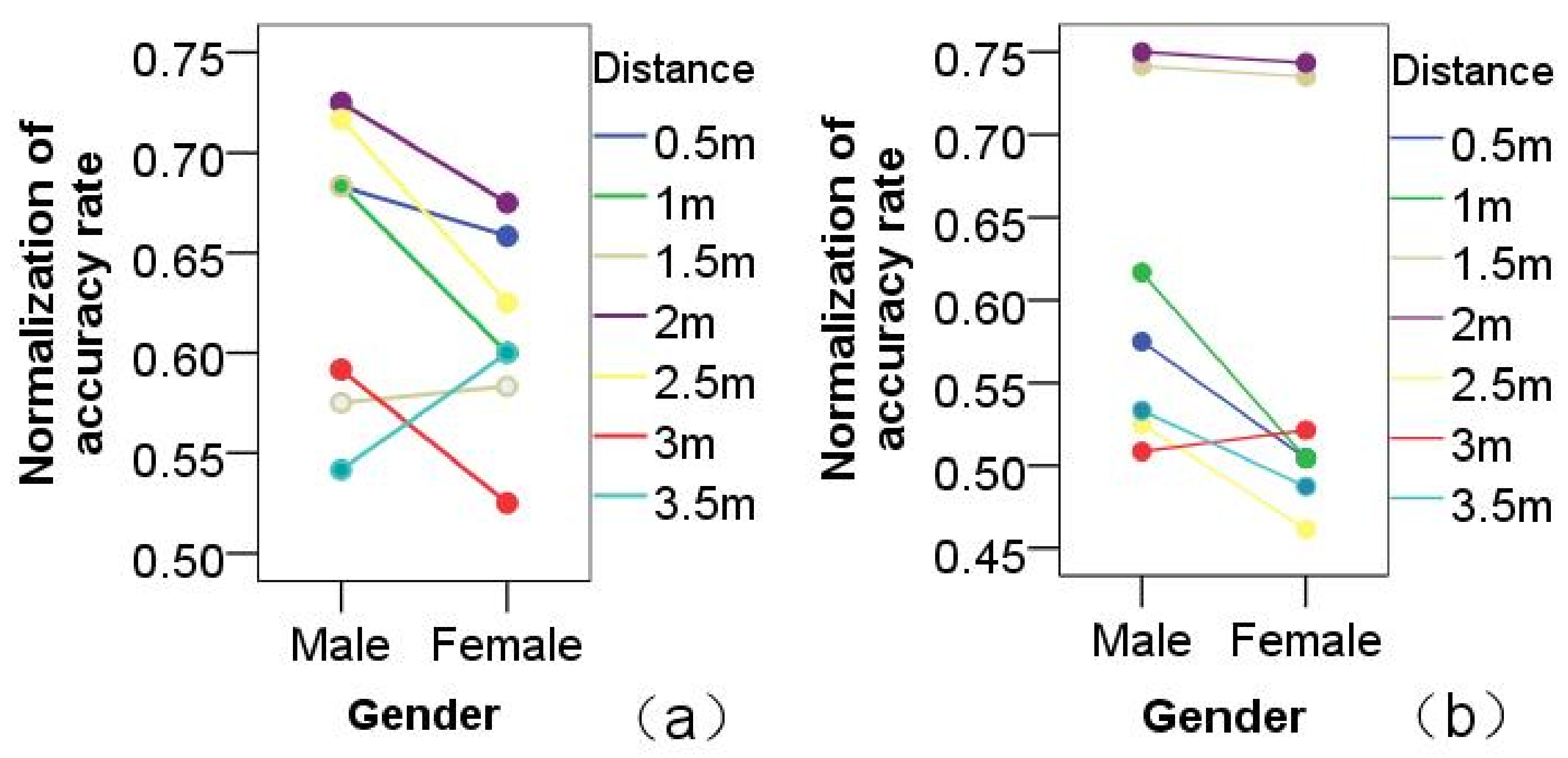 Healthcare 09 00894 g004 550