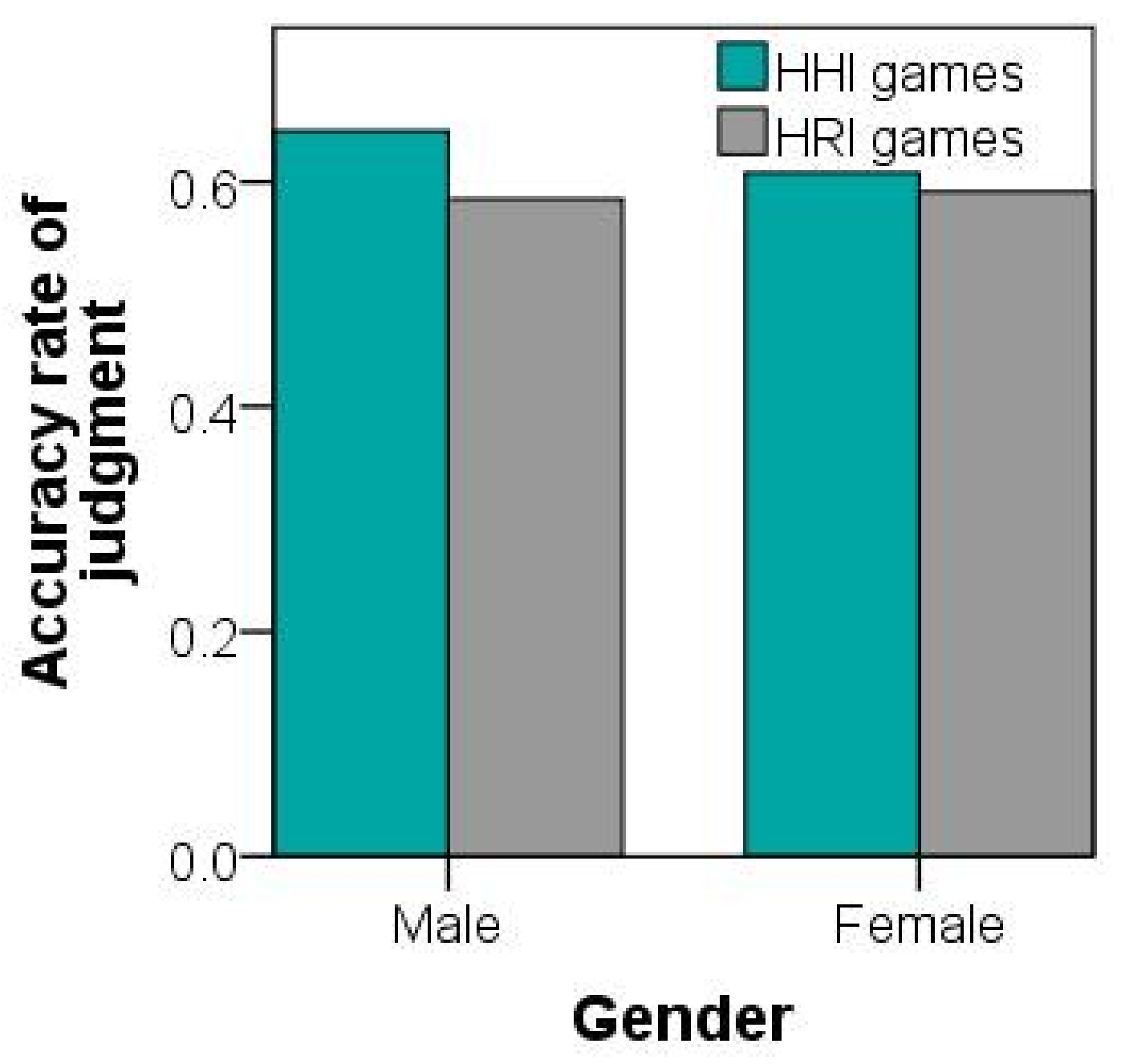 Healthcare 09 00894 g008 550