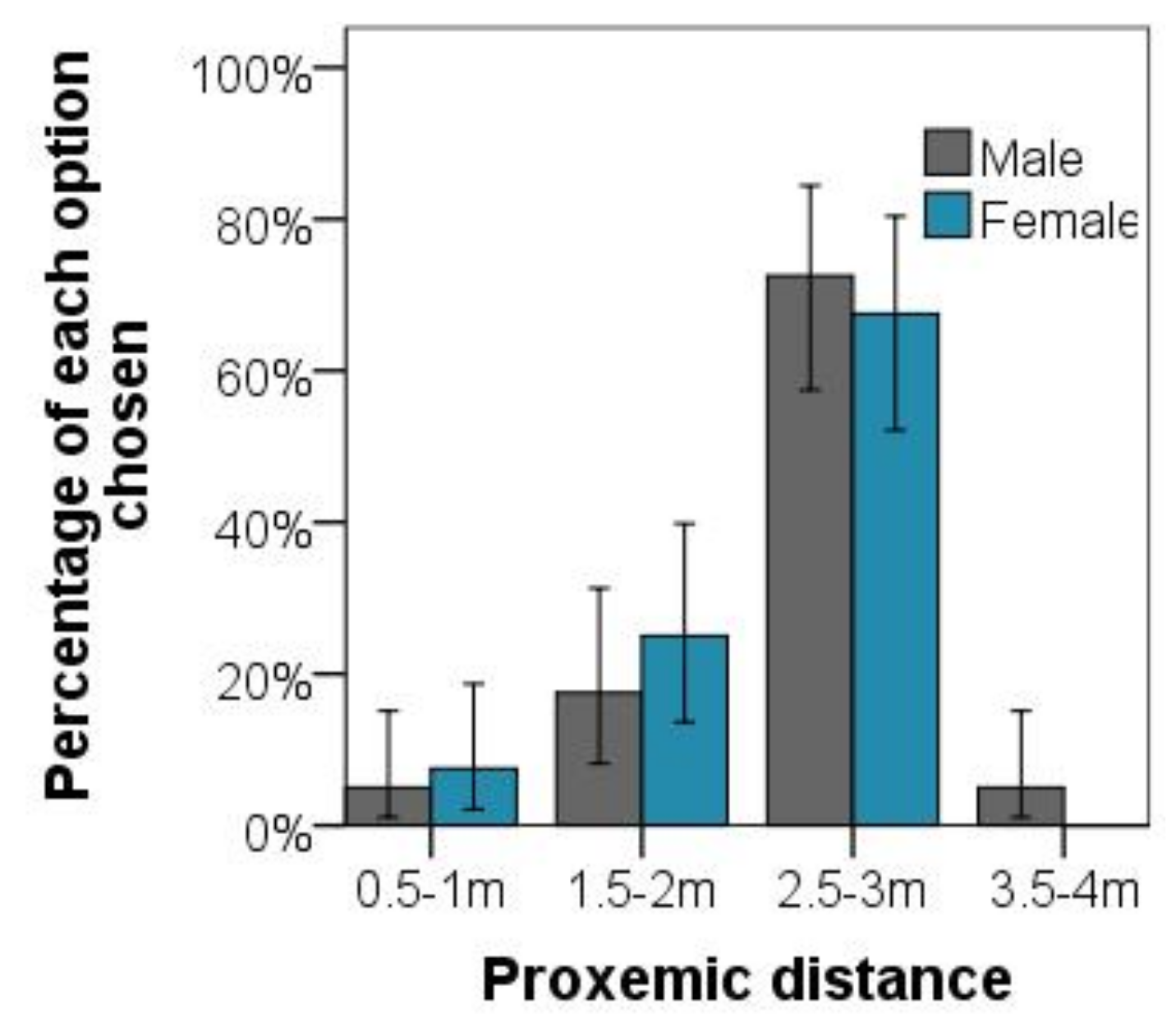 Healthcare 09 00894 g009 550