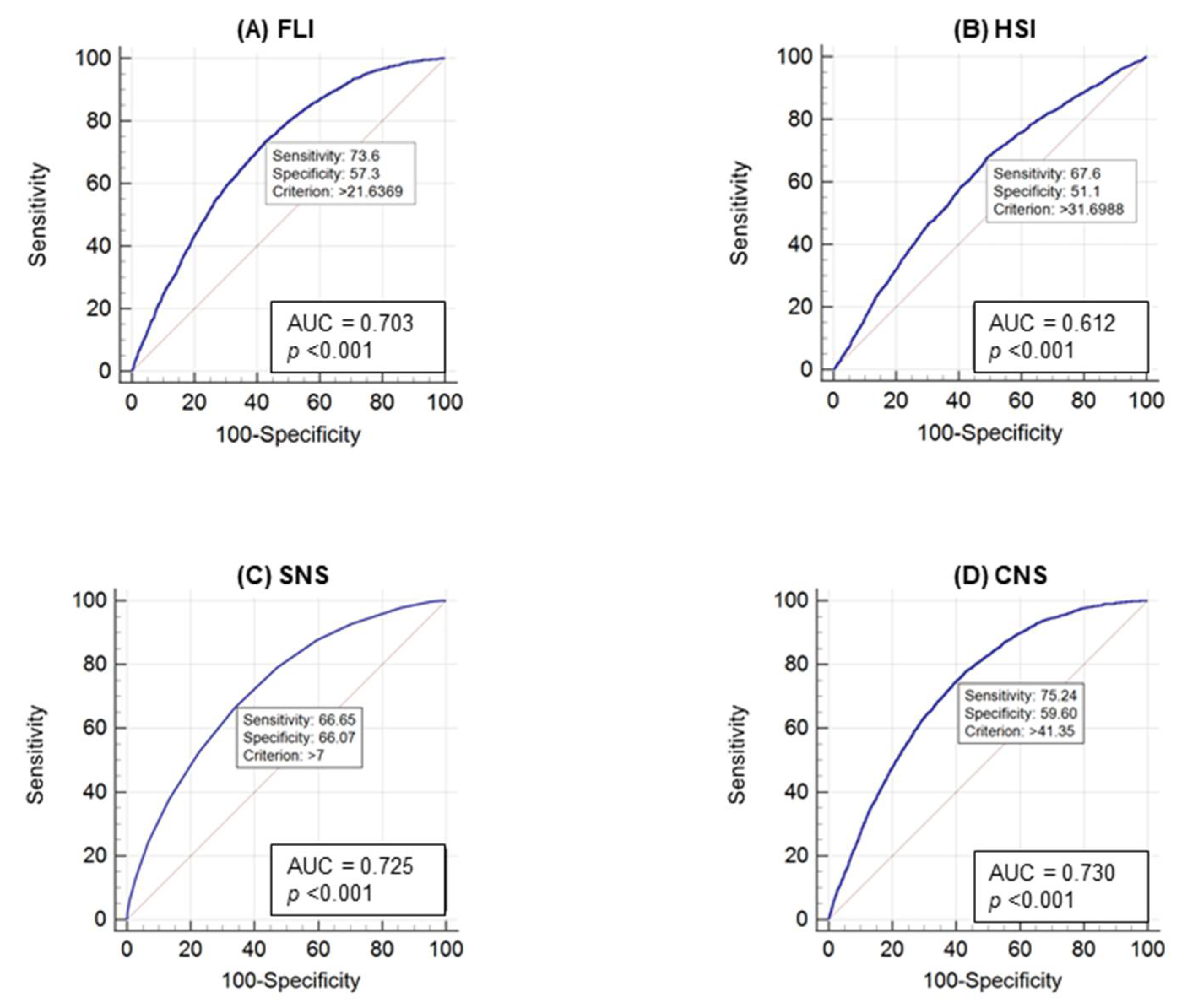 Healthcare 09 00899 g001
