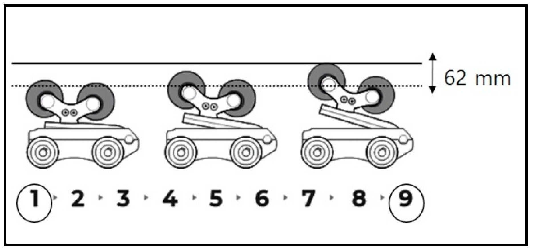 Healthcare 09 00900 g002