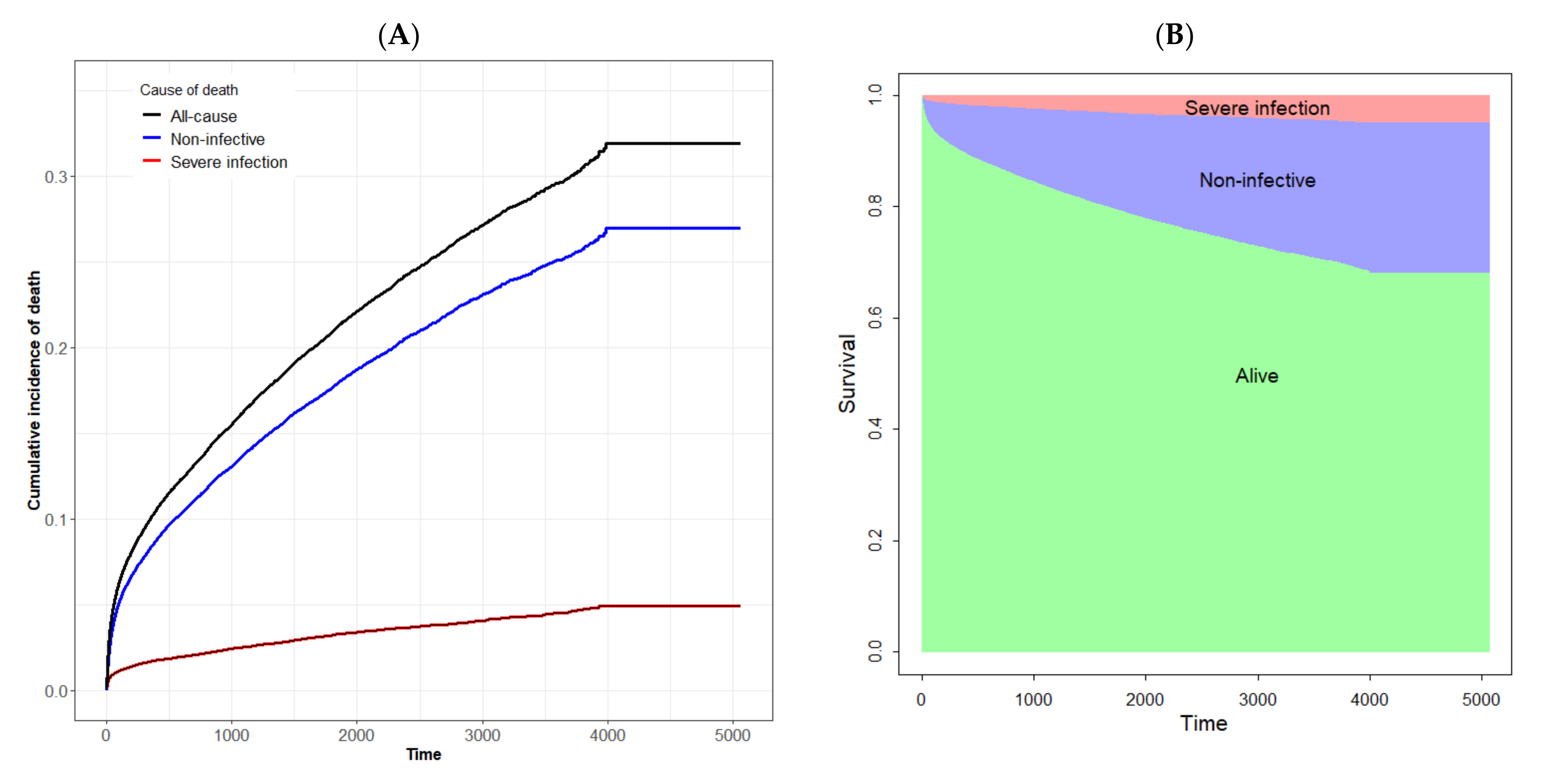 Healthcare 09 00901 g001