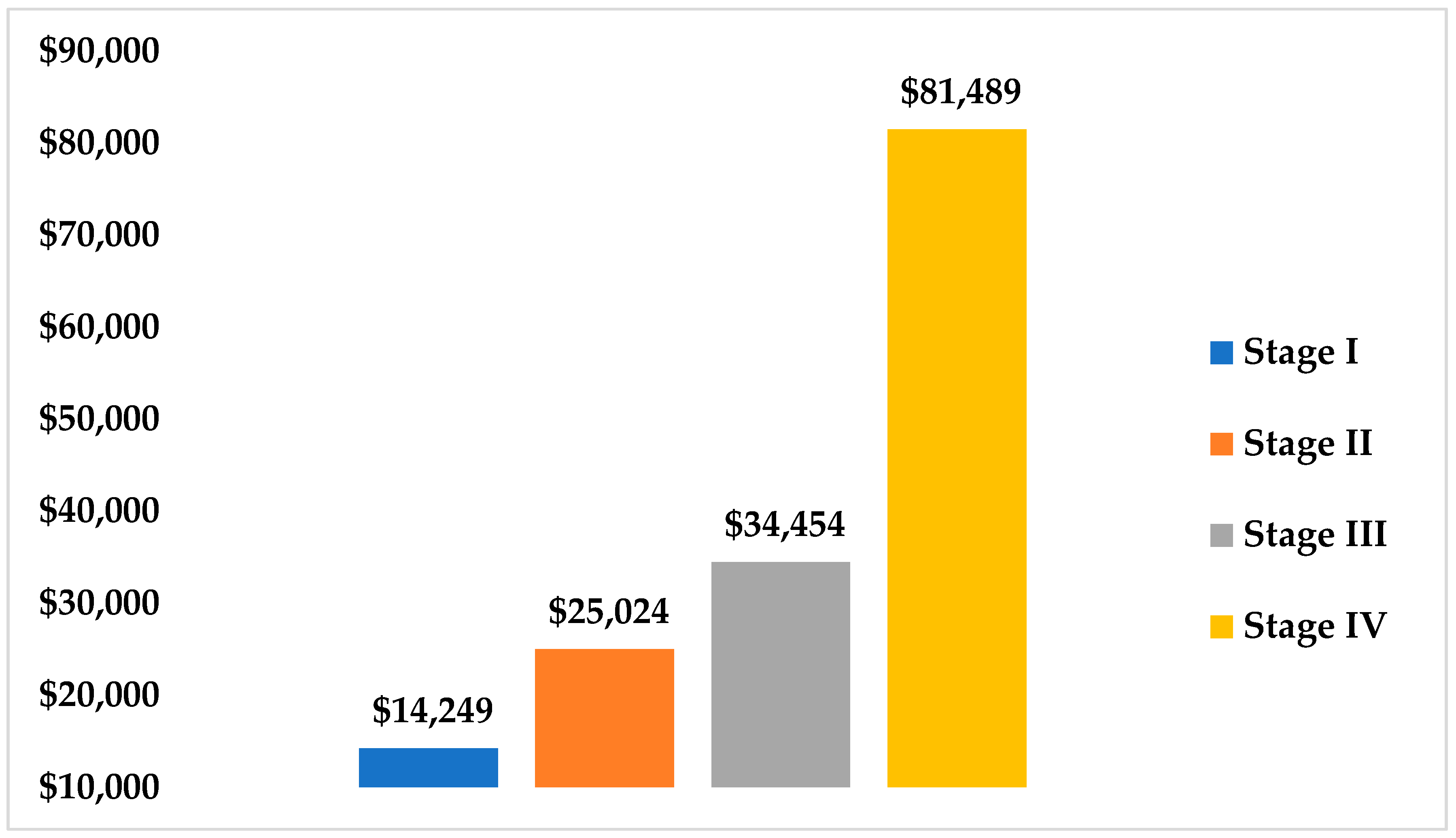 Healthcare 09 00907 g001 550