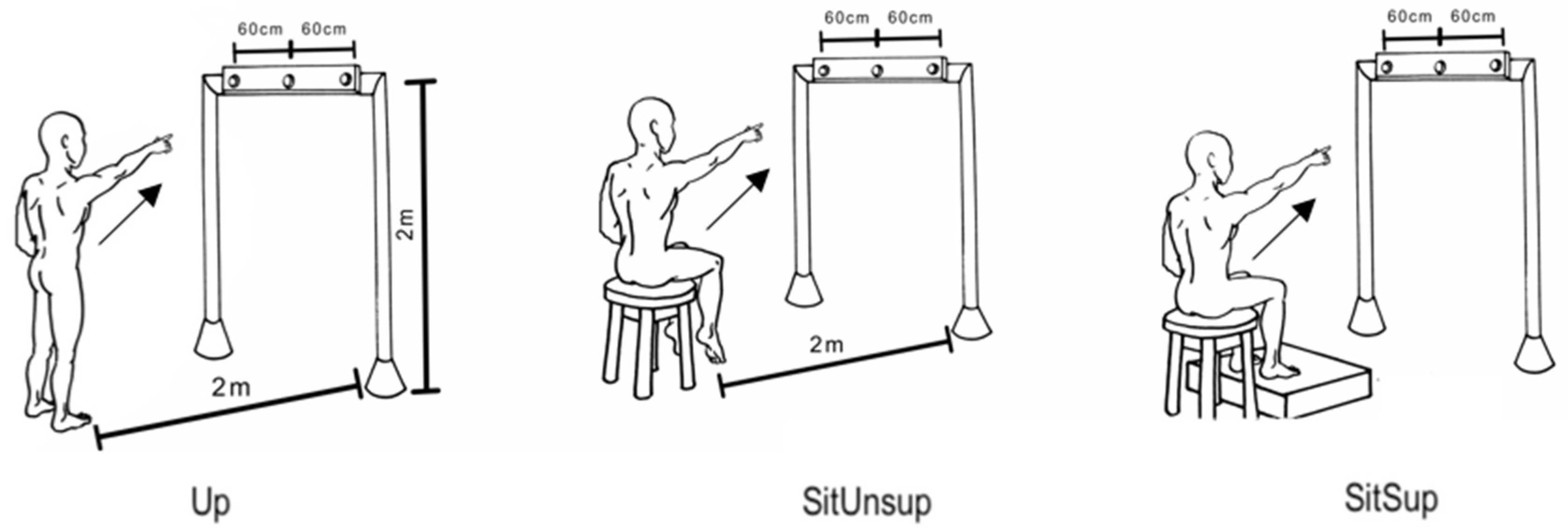 Healthcare 09 00921 g001 550