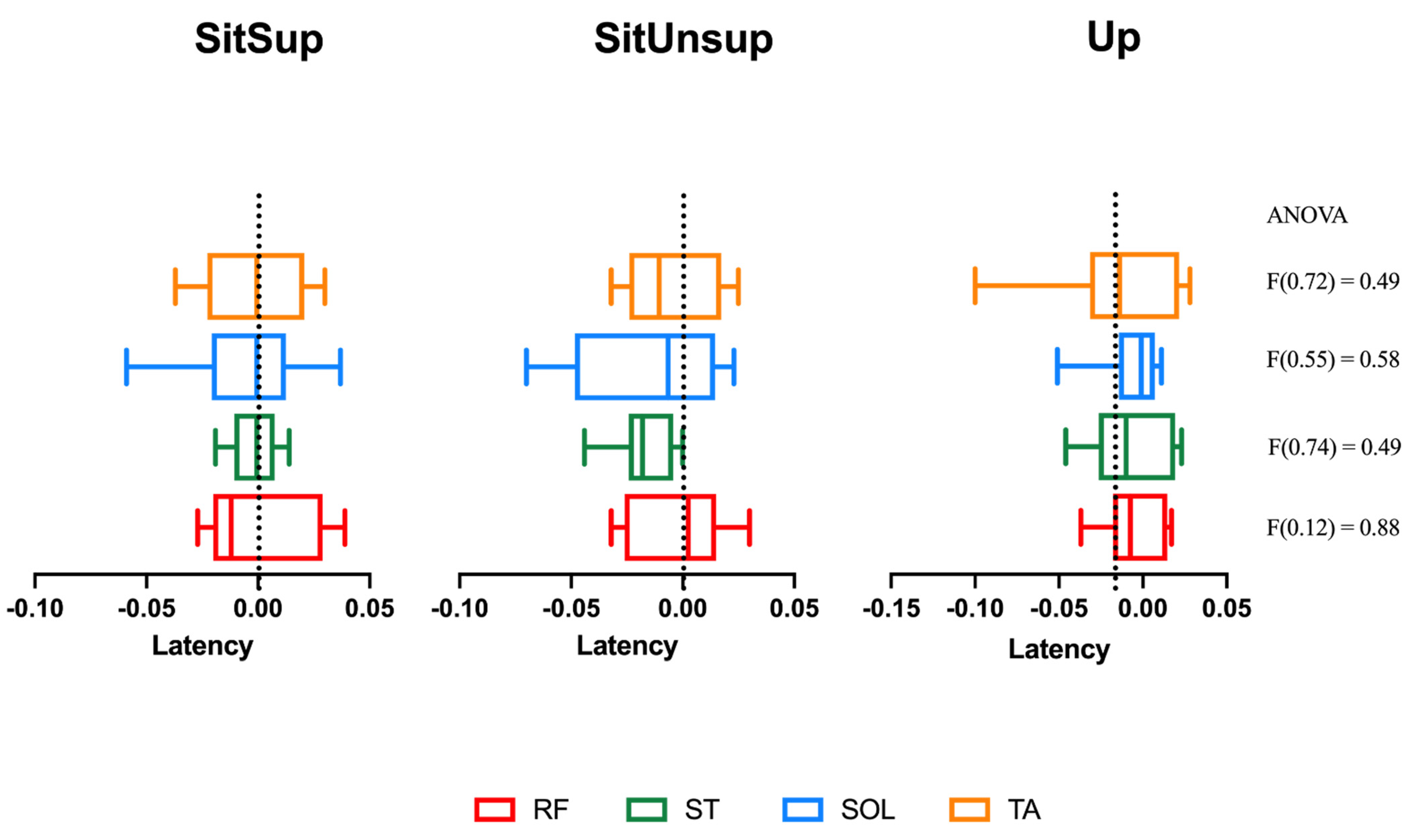 Healthcare 09 00921 g003 550