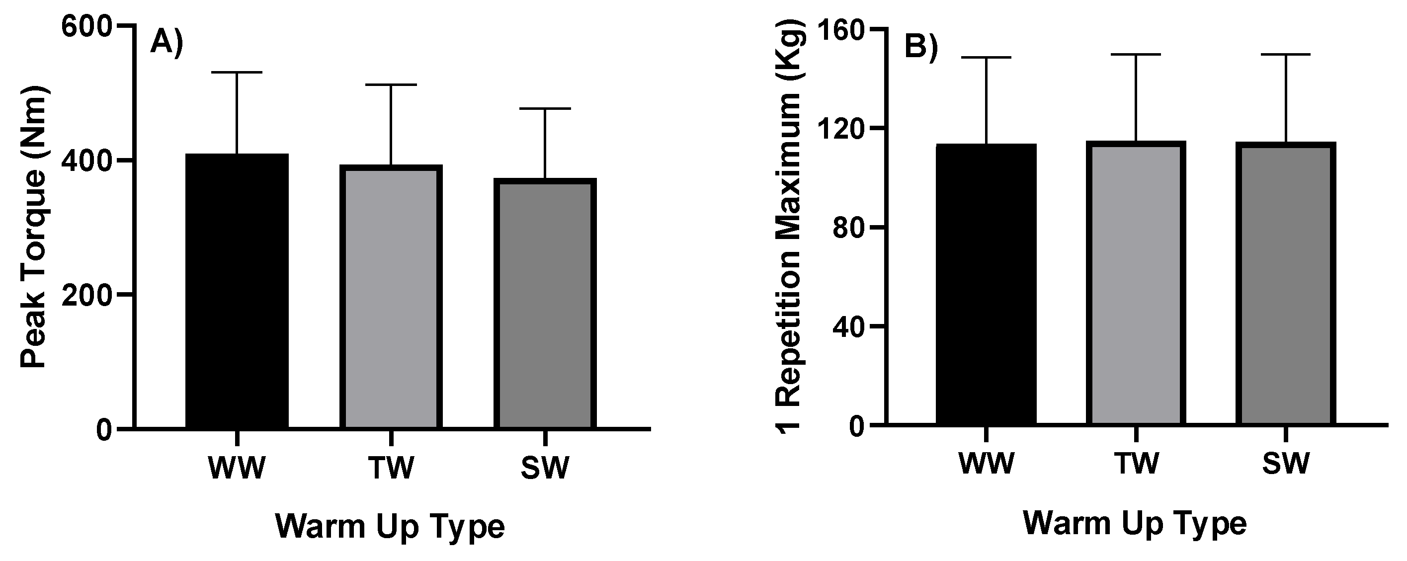 Healthcare 09 00923 g003