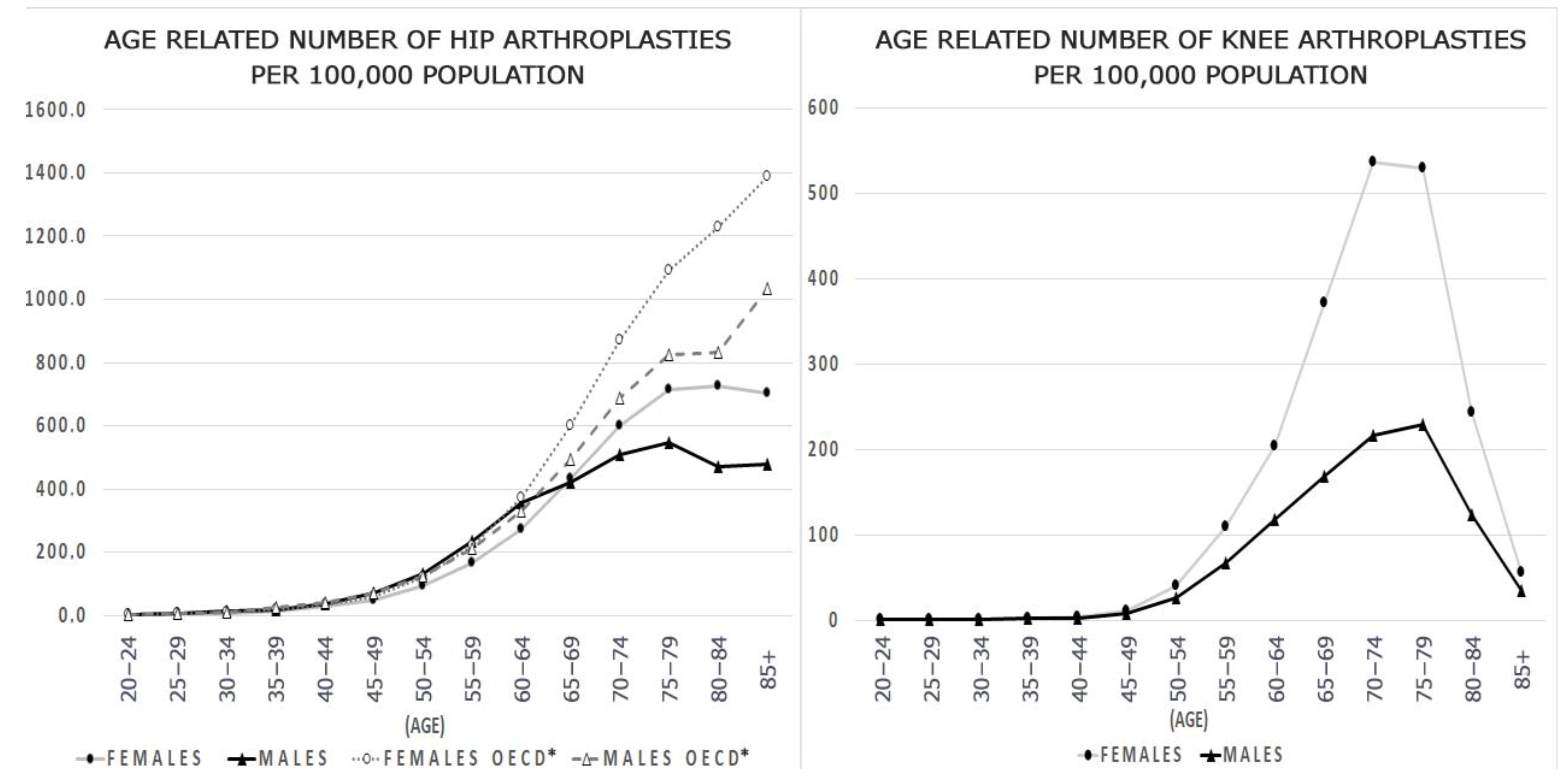 Healthcare 09 00924 g001 550