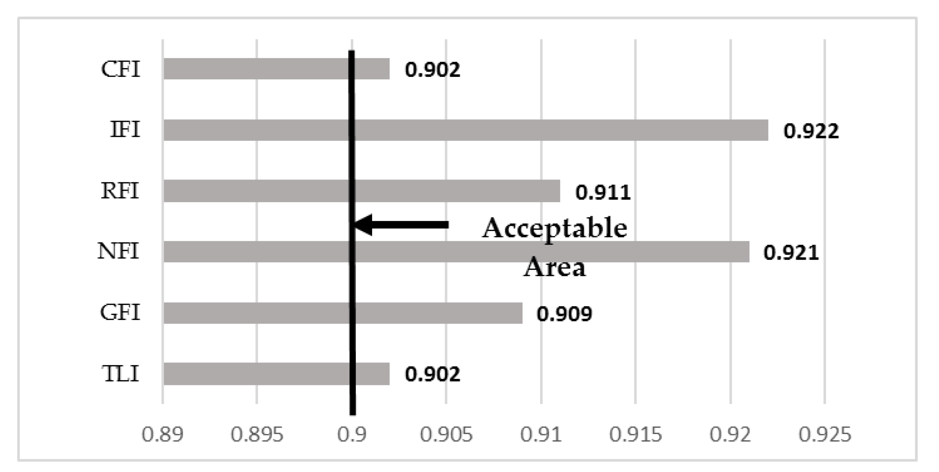 Healthcare 09 00925 g002 Healthcare 09 00925 g002