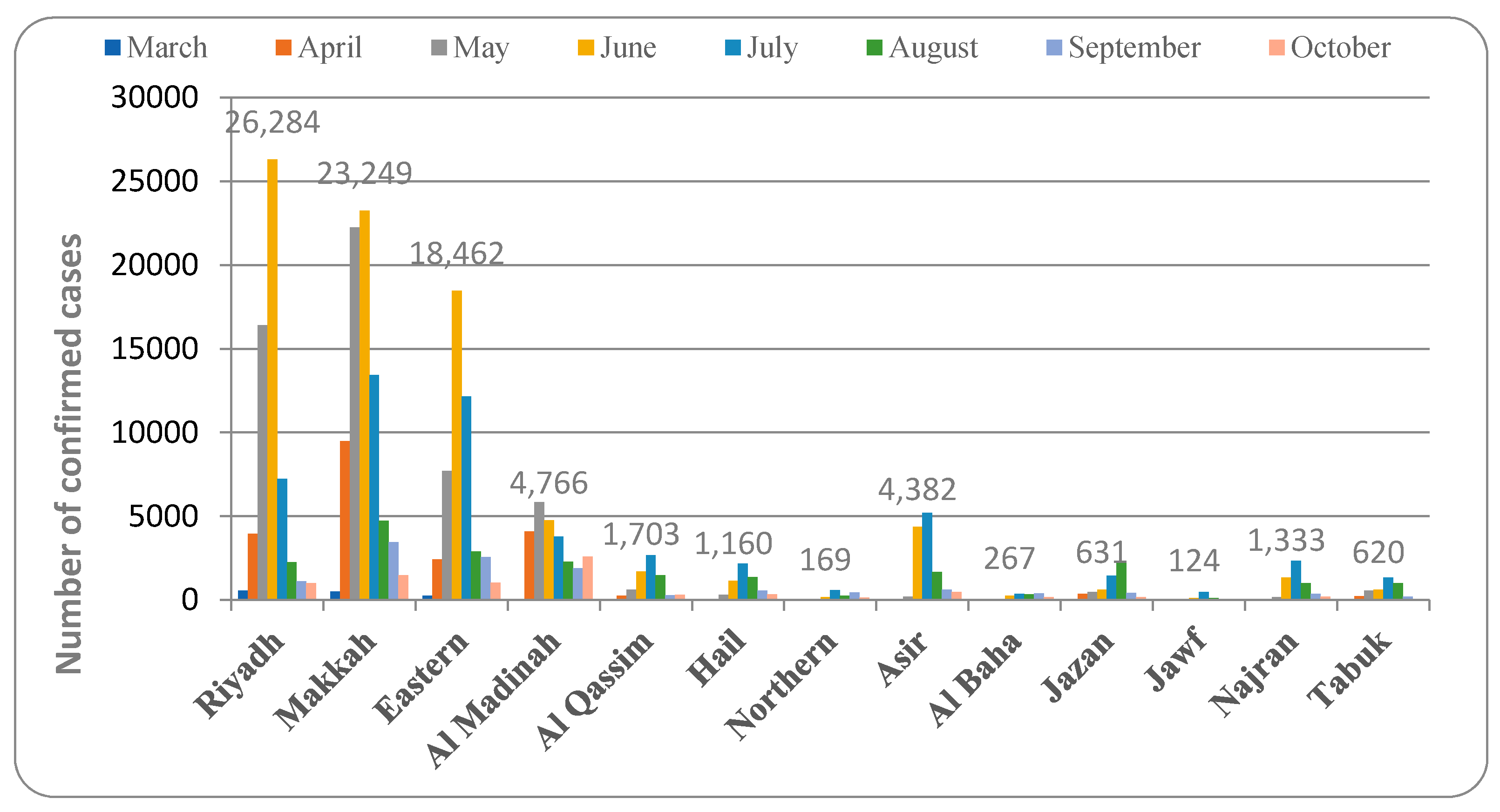 Healthcare 09 00931 g001 550