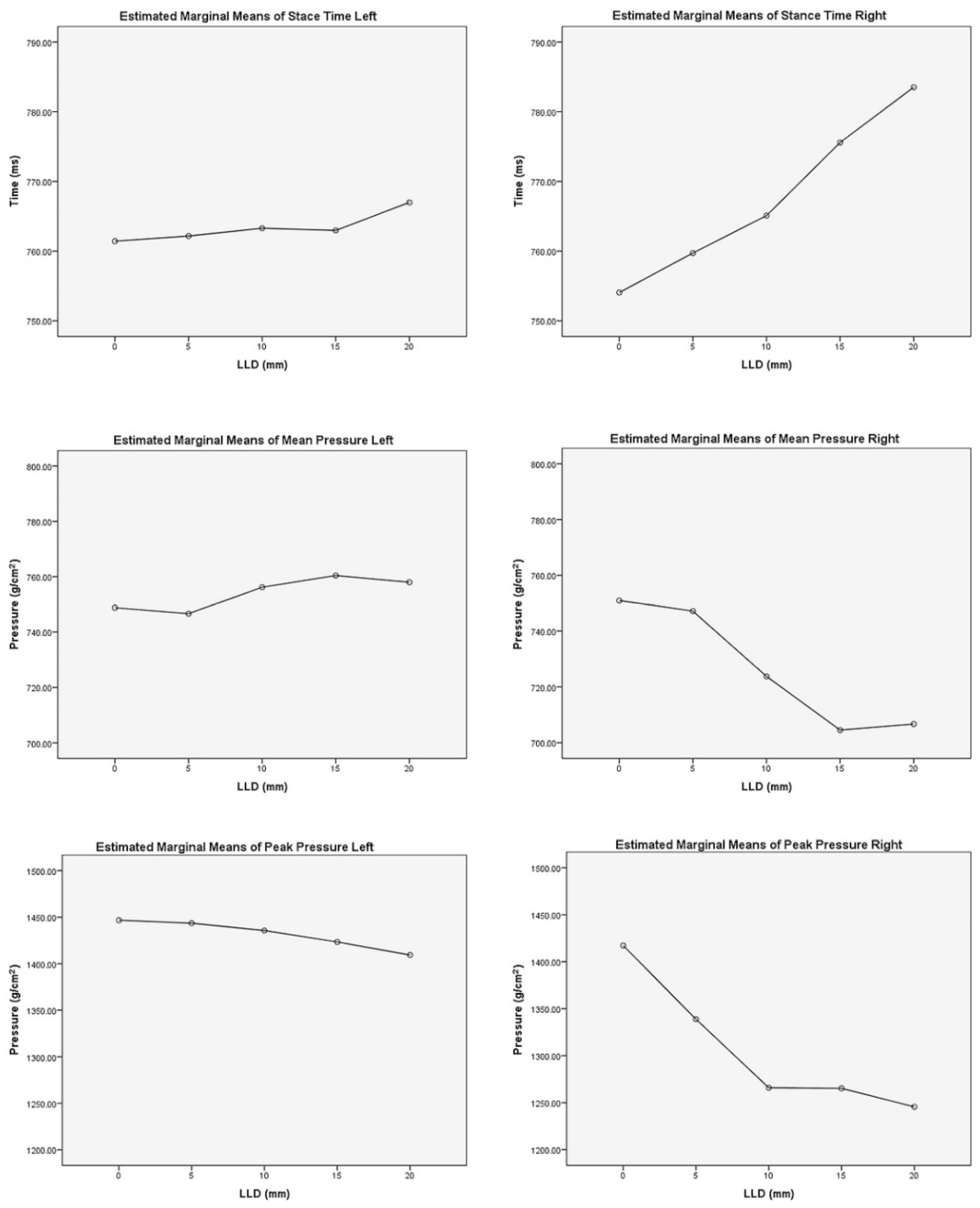 Healthcare 09 00932 g002 Healthcare 09 00932 g002