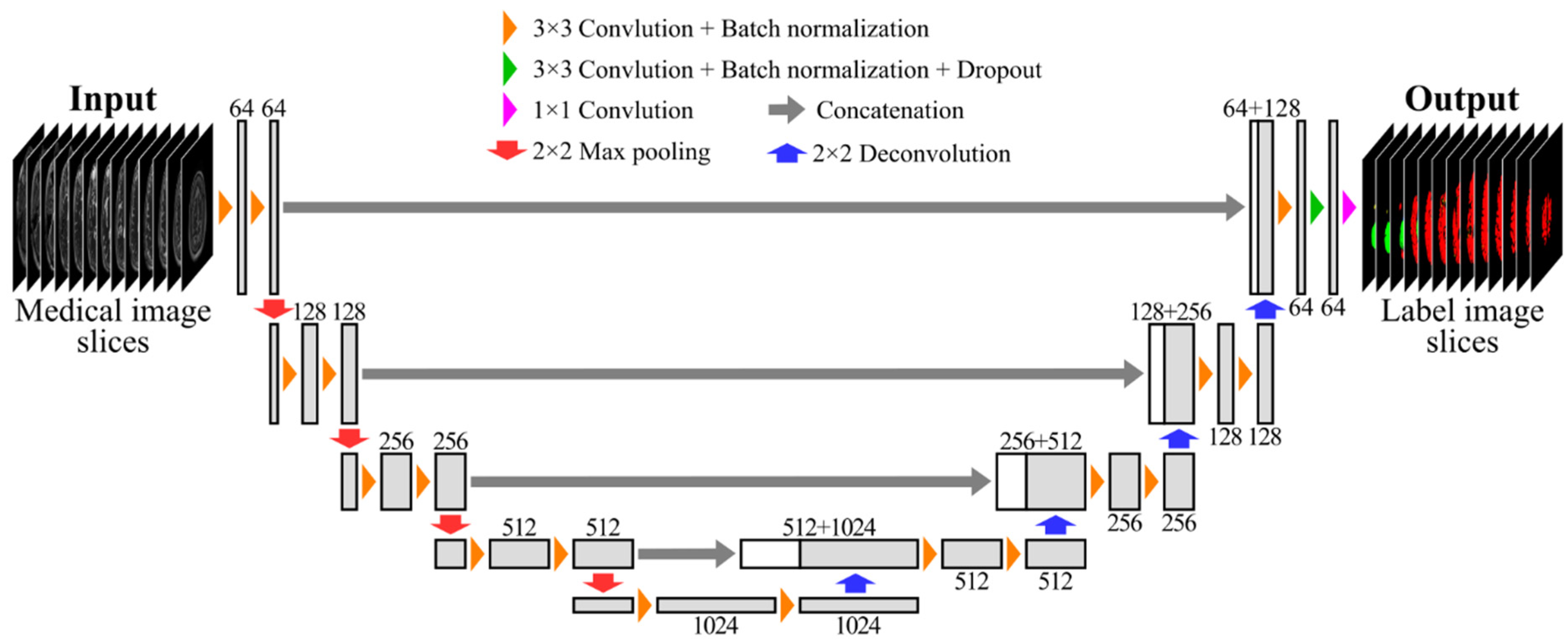 Healthcare 09 00938 g002